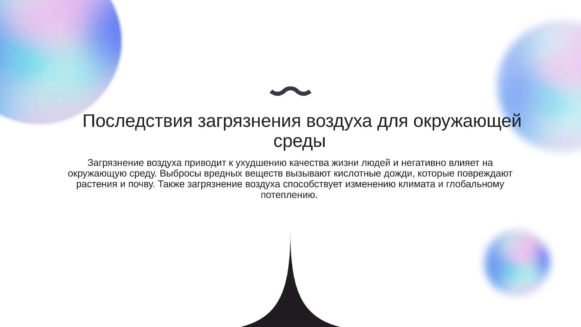 Последствия загрязнения воздуха для окружающей среды - слайд для презентации на тему 