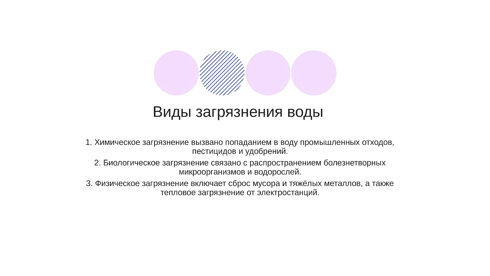 Виды загрязнения воды - слайд для презентации на тему 