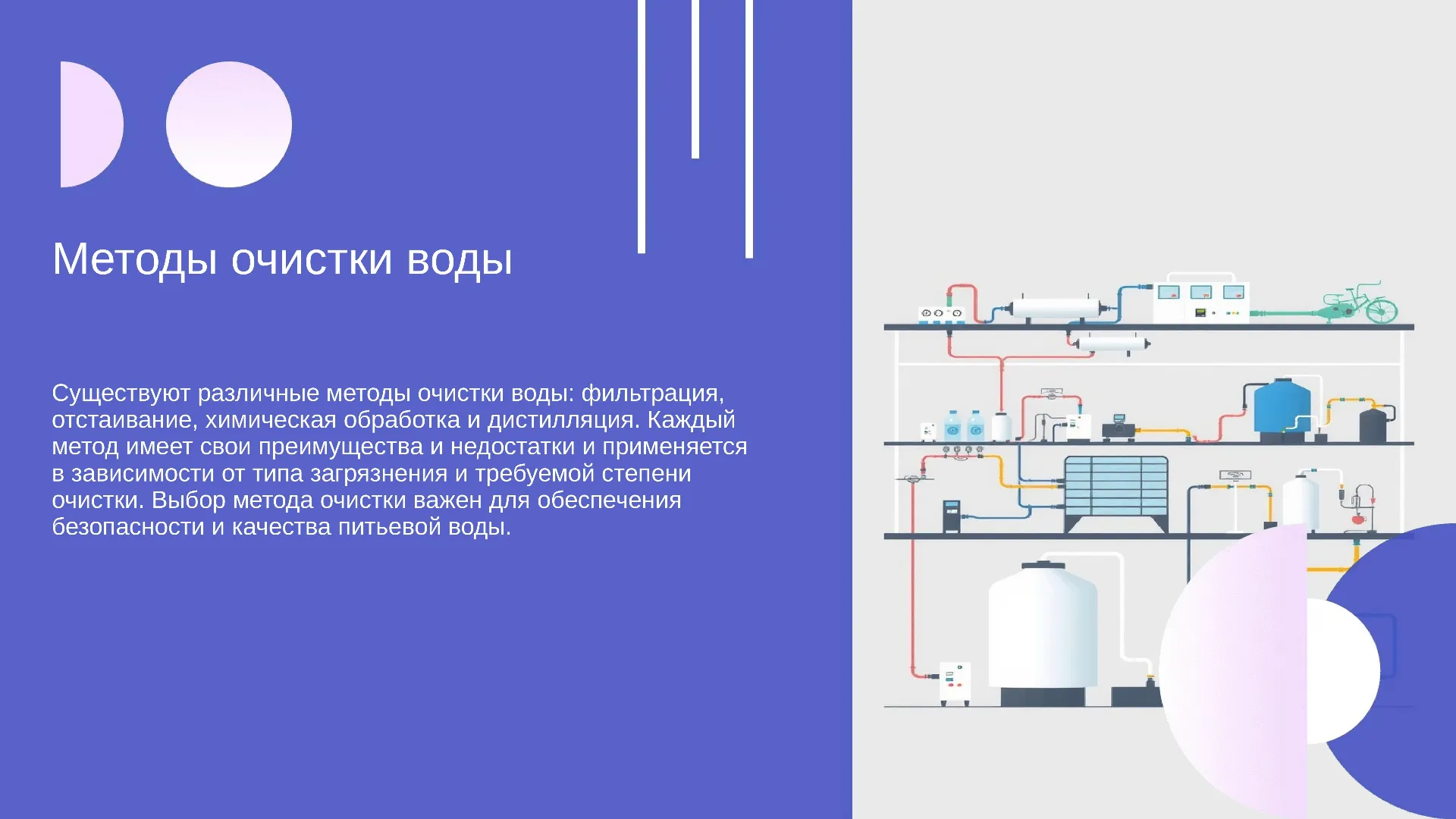 Методы очистки воды - слайд для презентации на тему 