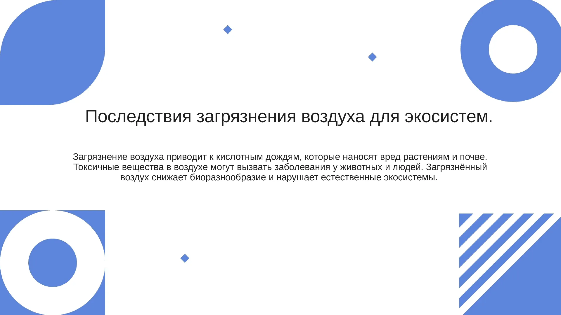 Последствия загрязнения воздуха для экосистем. - слайд для презентации на тему 