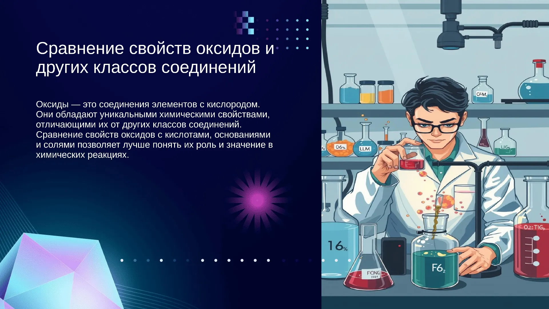 Сравнение свойств оксидов и других классов соединений - слайд для презентации на тему 