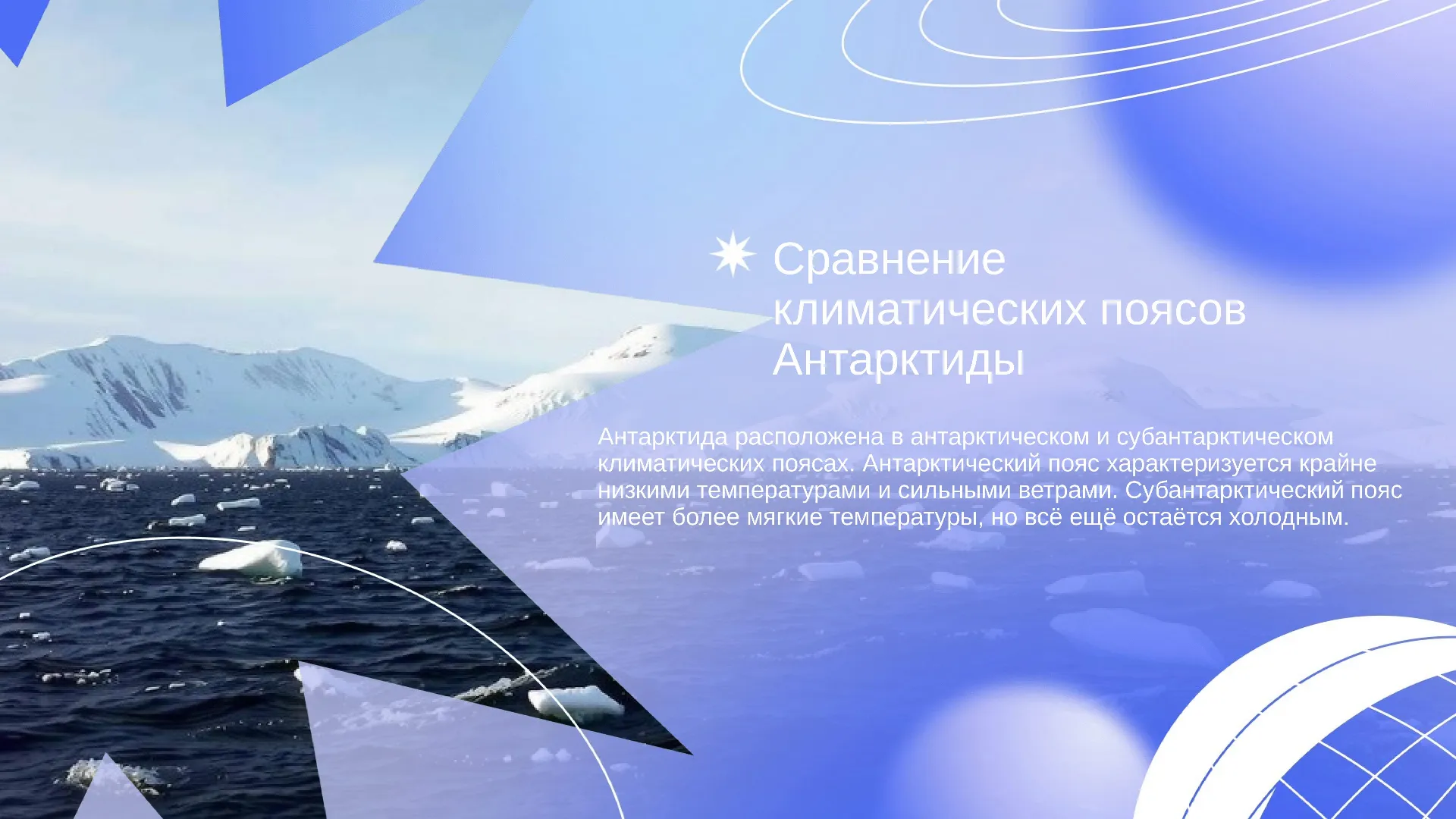 Сравнение климатических поясов Антарктиды - слайд для презентации на тему 