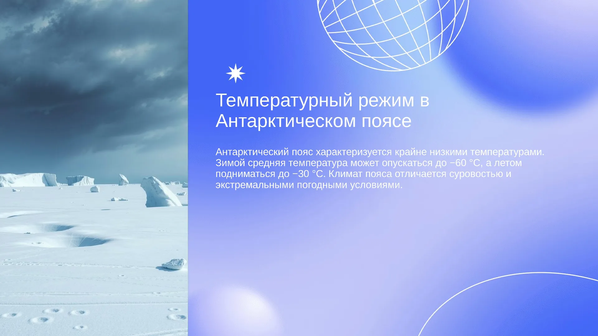 Температурный режим в Антарктическом поясе - слайд для презентации на тему 