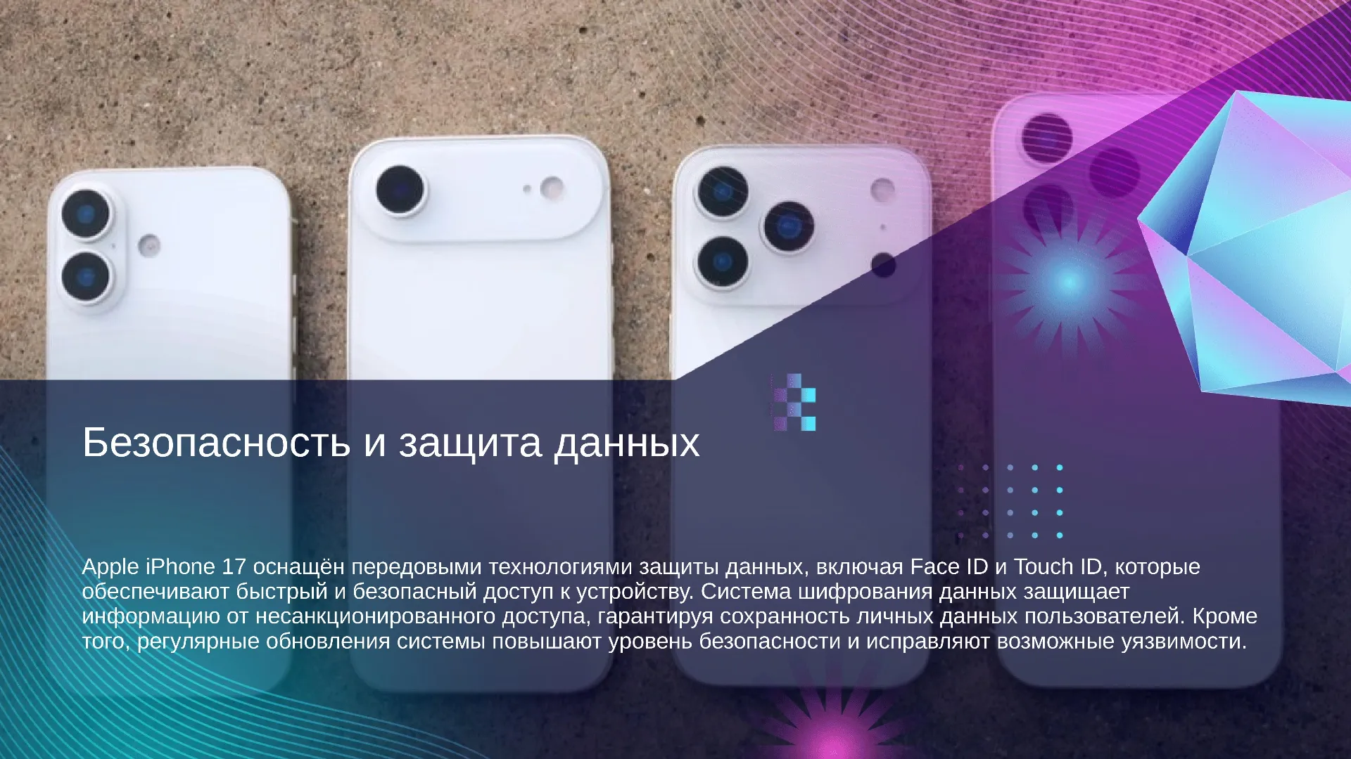Безопасность и защита данных - слайд для презентации на тему 