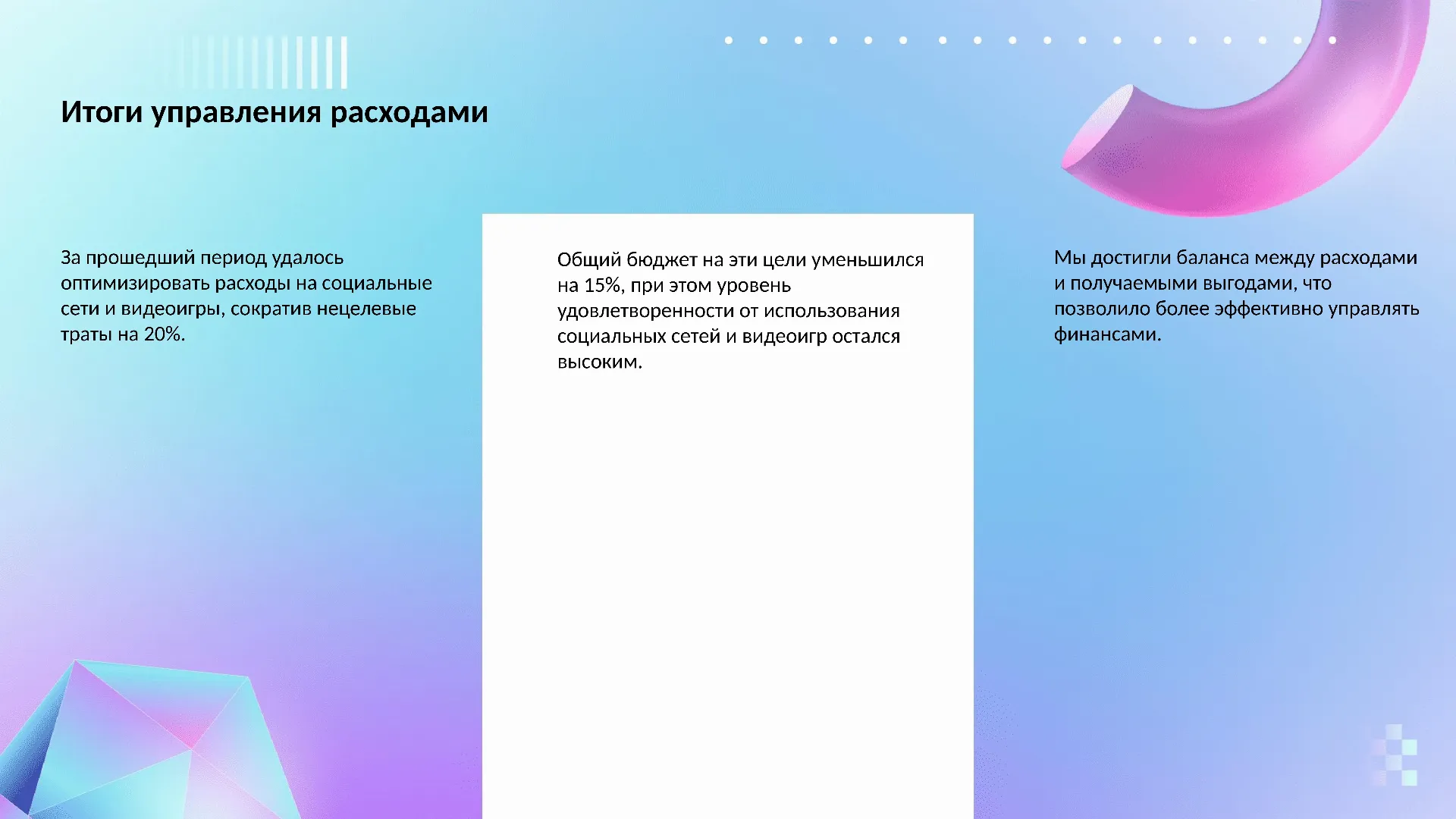 Итоги управления расходами - слайд для презентации на тему 