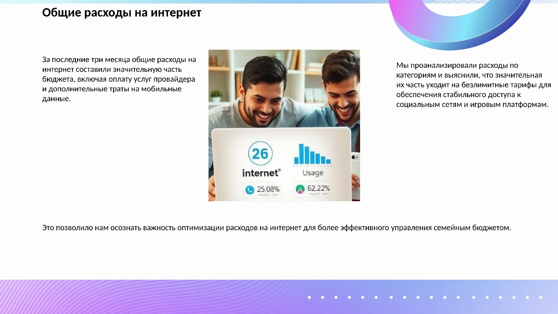 Общие расходы на интернет - слайд для презентации на тему 
