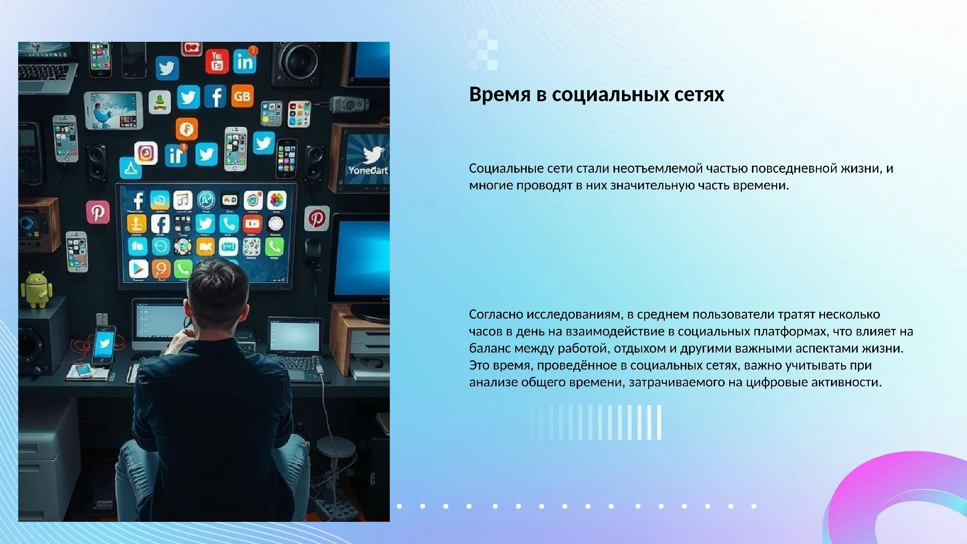 Время в социальных сетях - слайд для презентации на тему 