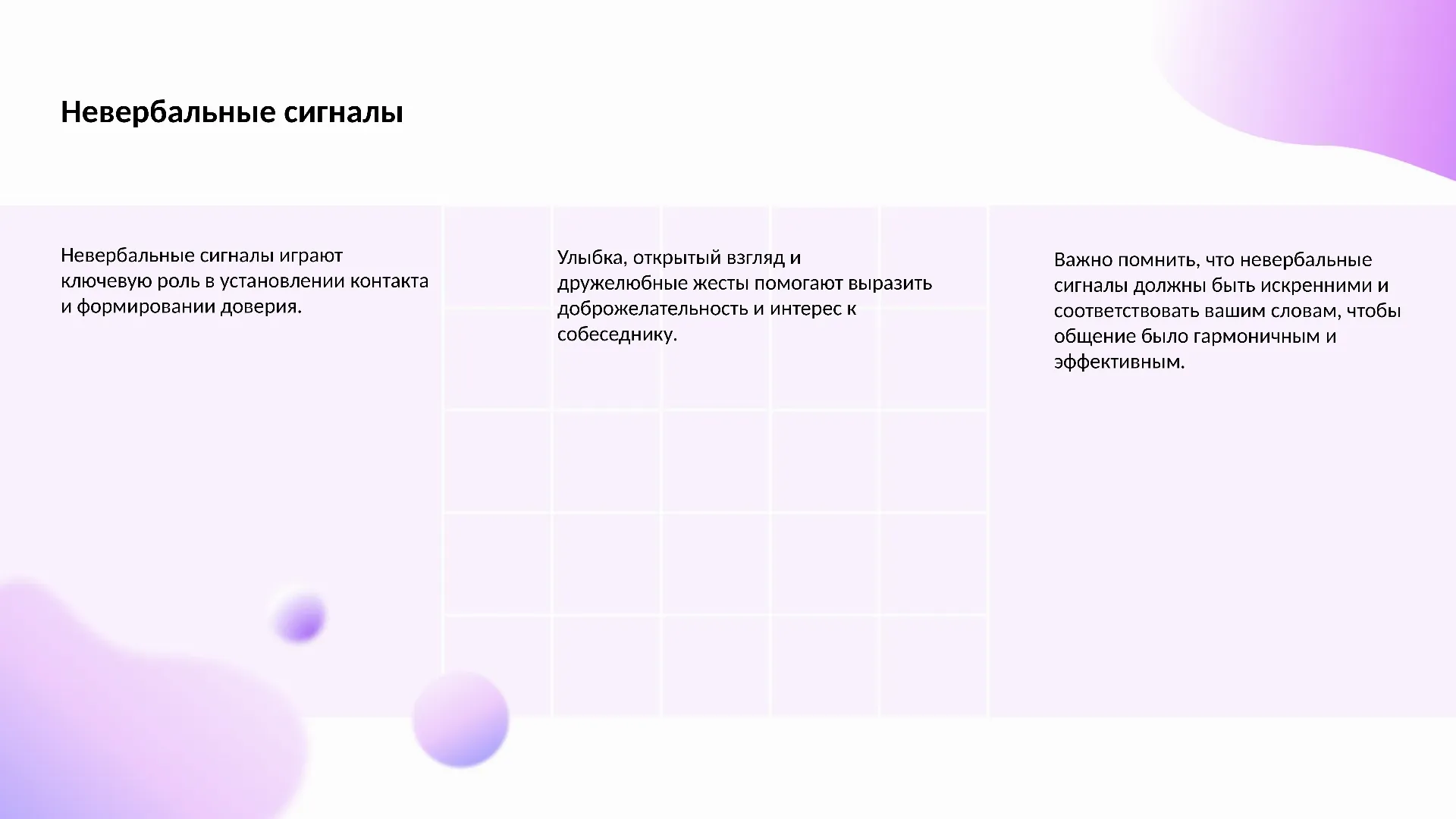 Невербальные сигналы - слайд для презентации на тему 