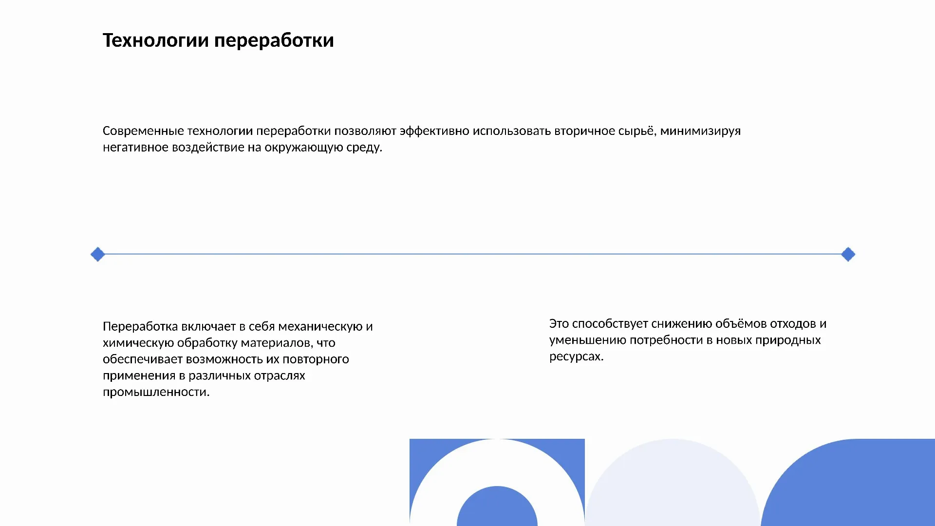 Технологии переработки - слайд для презентации на тему 