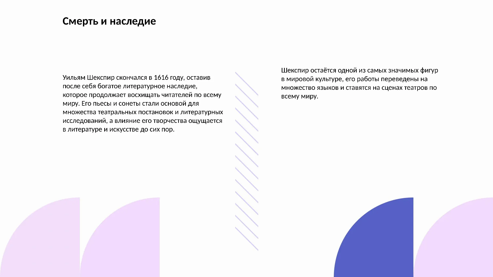 Смерть и наследие - слайд для презентации на тему 