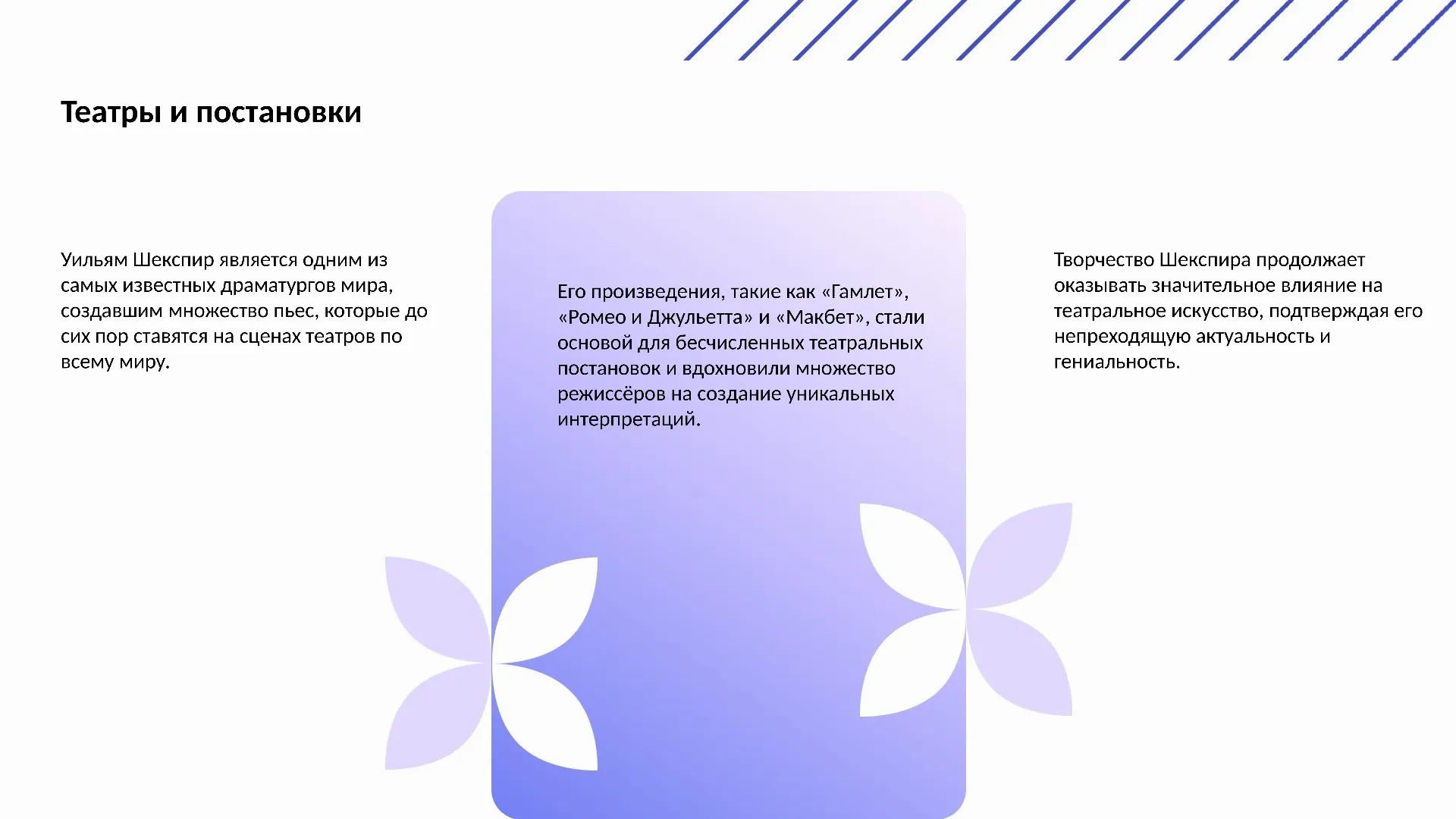 Театры и постановки - слайд для презентации на тему 
