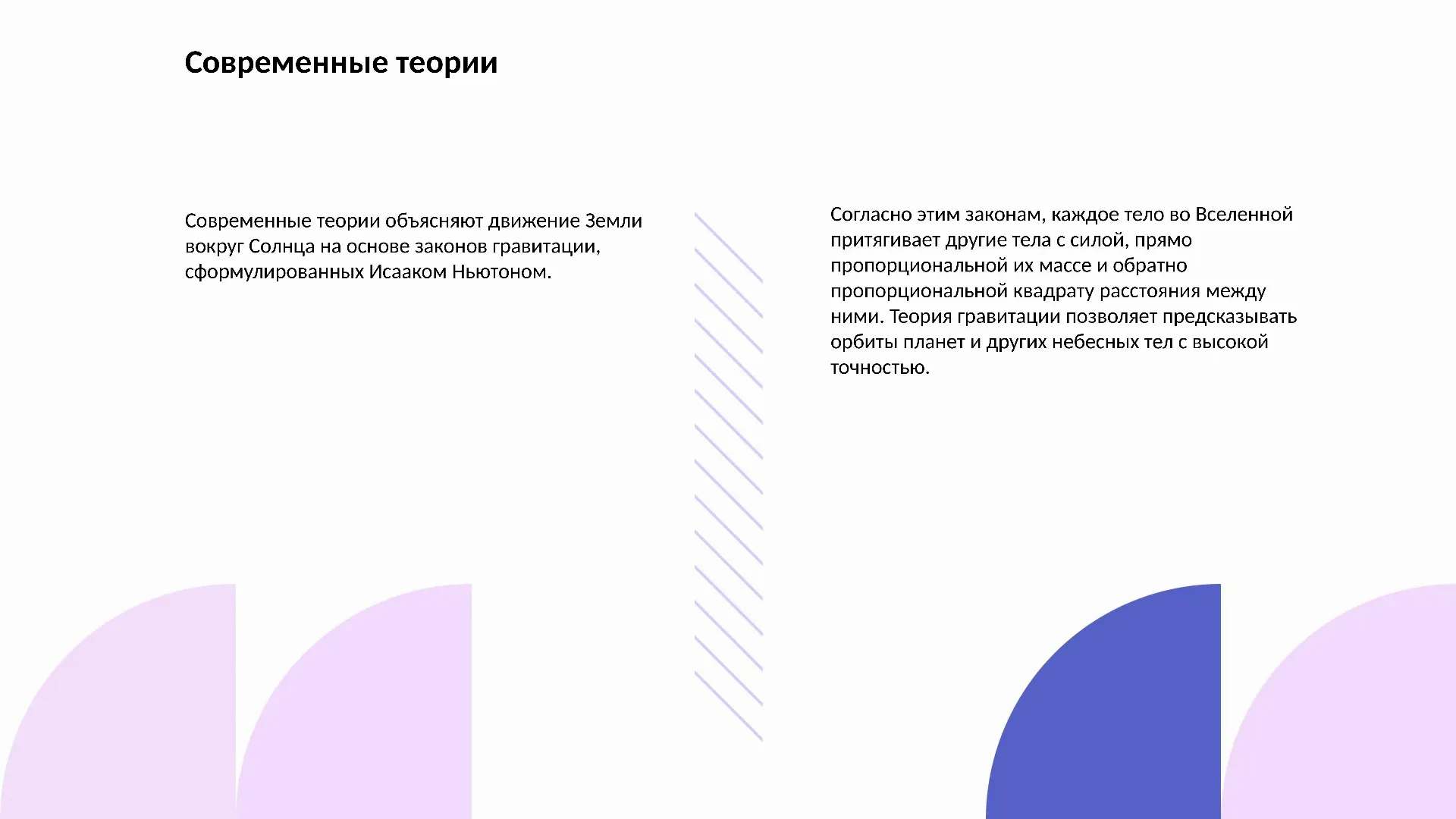 Современные теории - слайд для презентации на тему 
