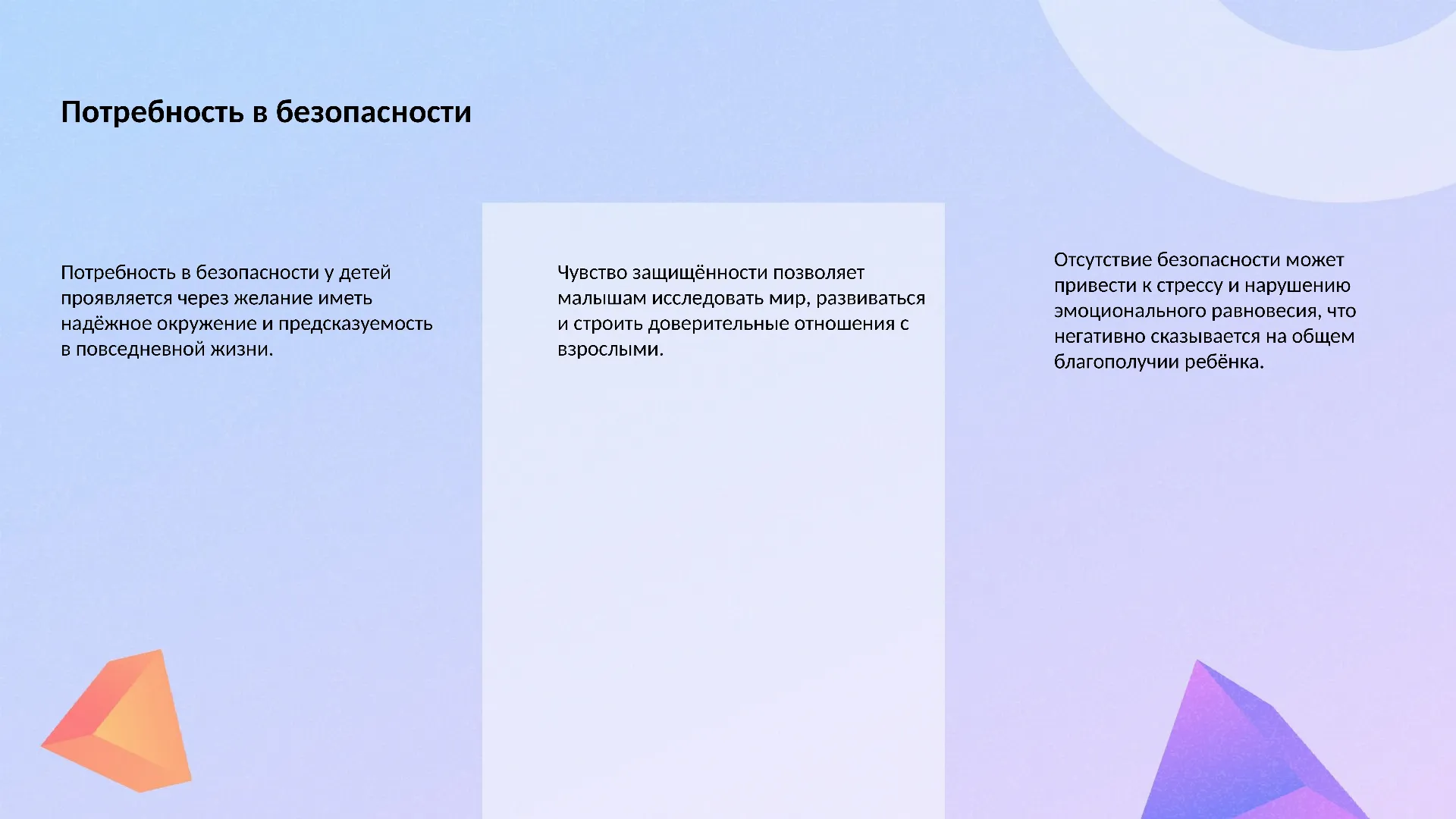 Потребность в безопасности - слайд для презентации на тему 