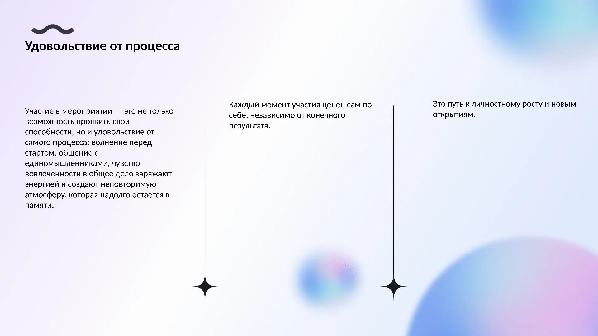 Удовольствие от процесса - слайд для презентации на тему 