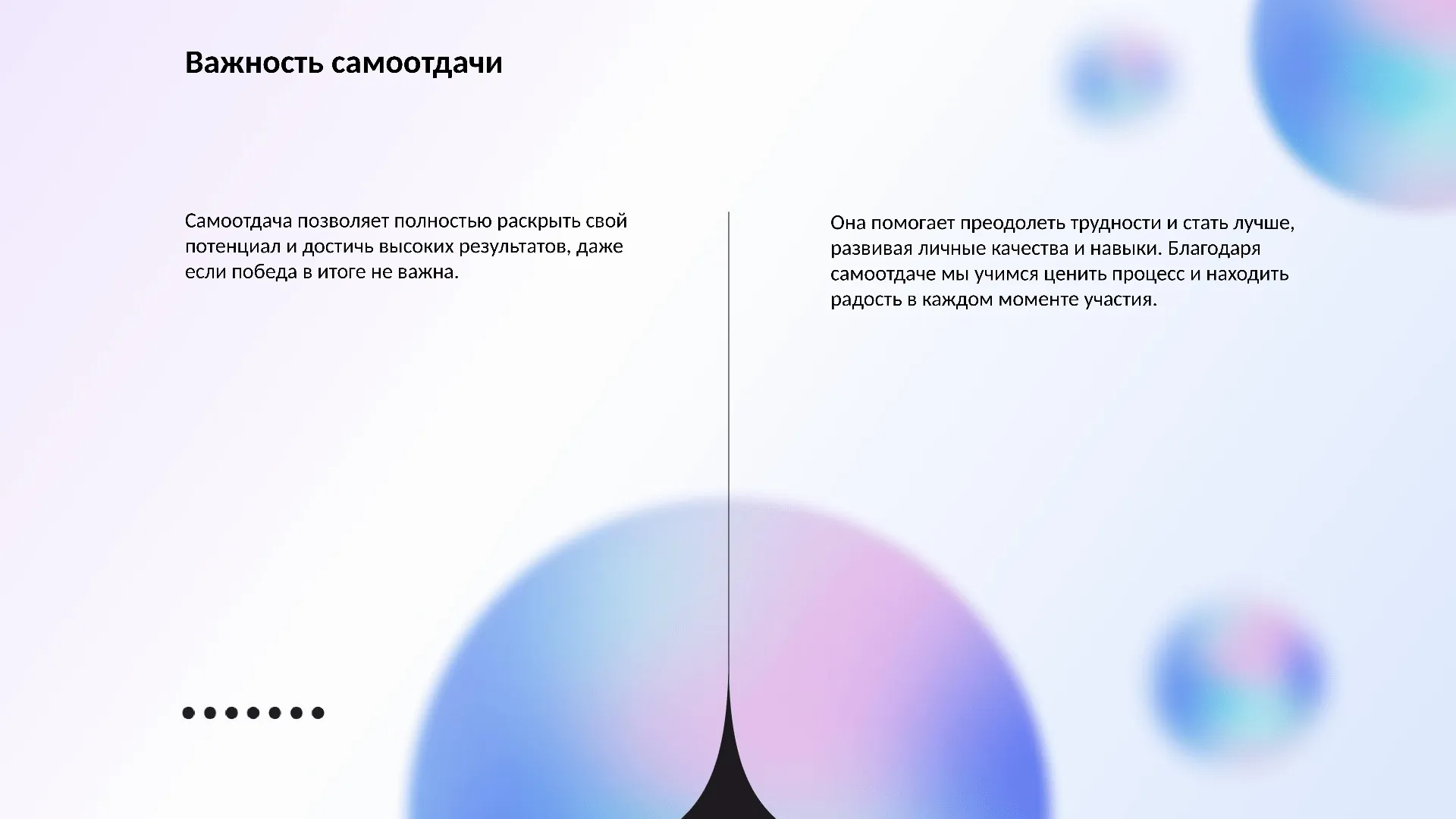 Важность самоотдачи - слайд для презентации на тему 