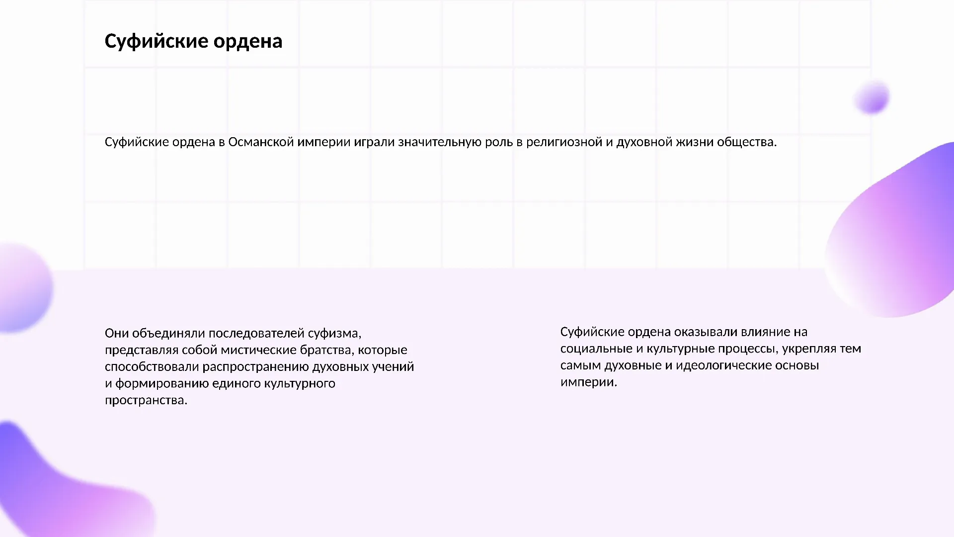 Суфийские ордена - слайд для презентации на тему 