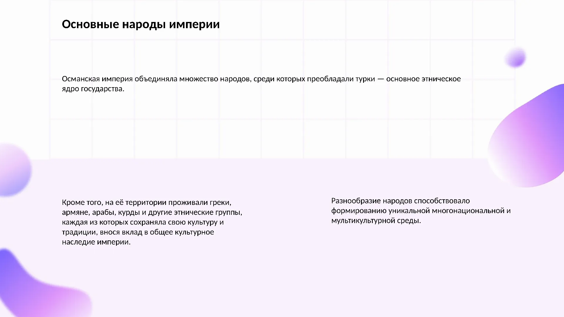 Основные народы империи - слайд для презентации на тему 