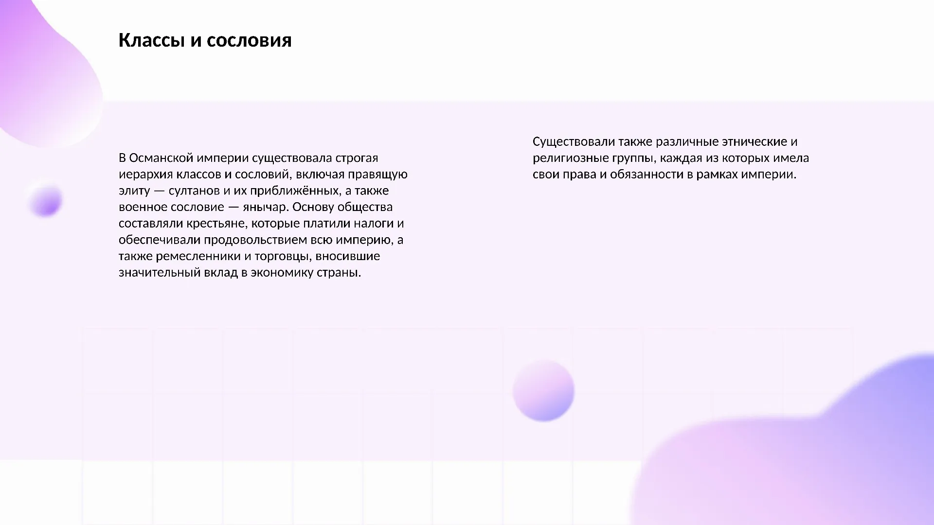 Классы и сословия - слайд для презентации на тему 