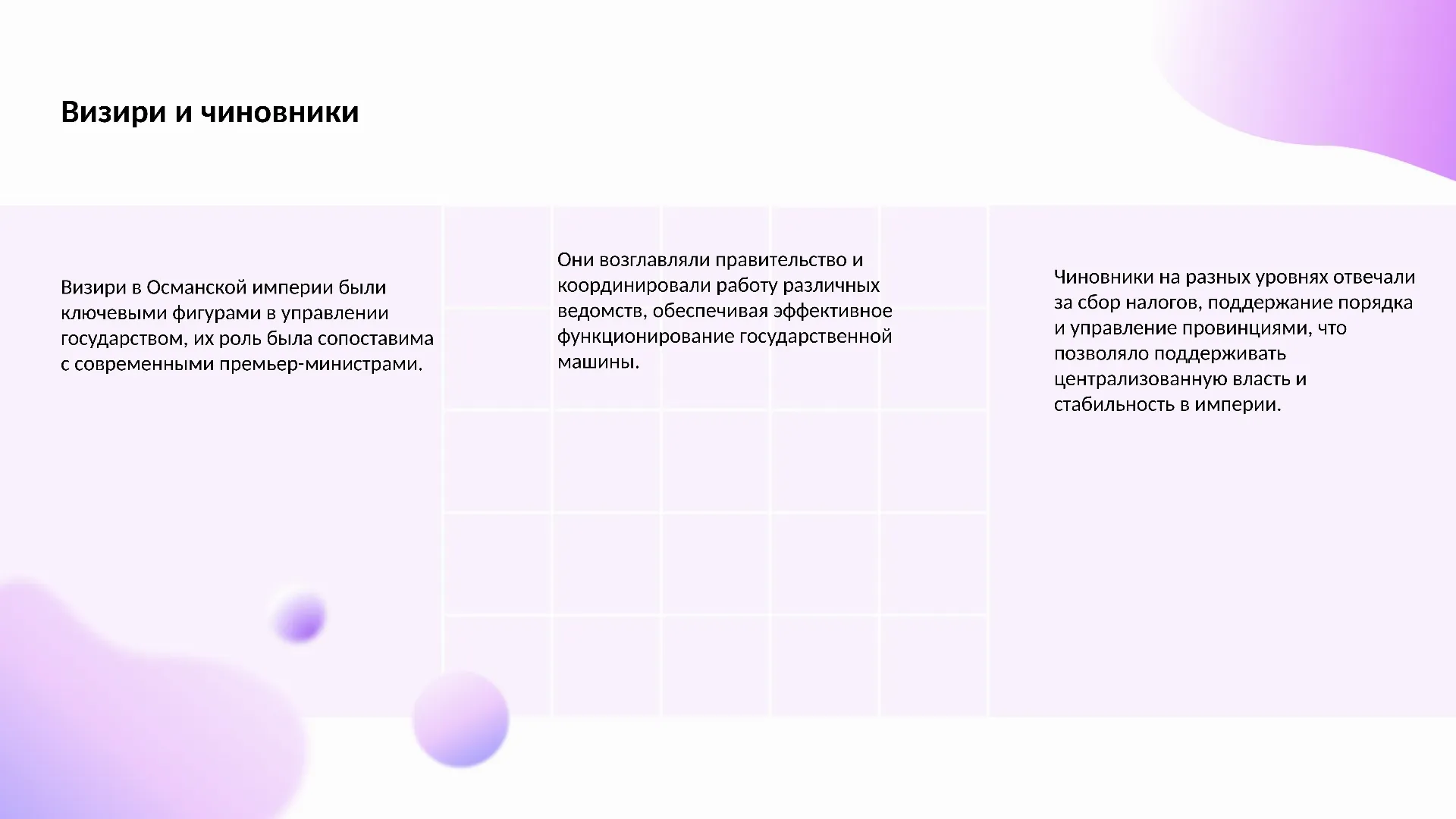Визири и чиновники - слайд для презентации на тему 
