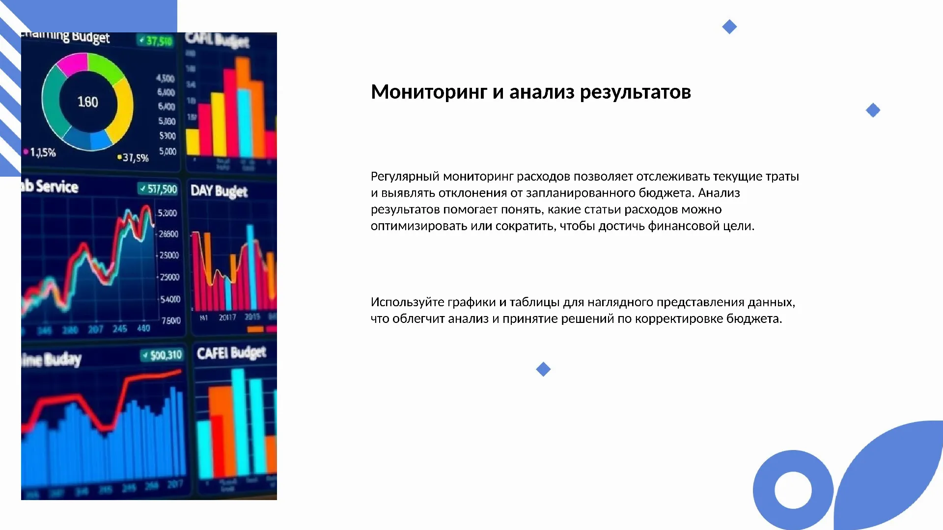 Мониторинг и анализ результатов - слайд для презентации на тему 
