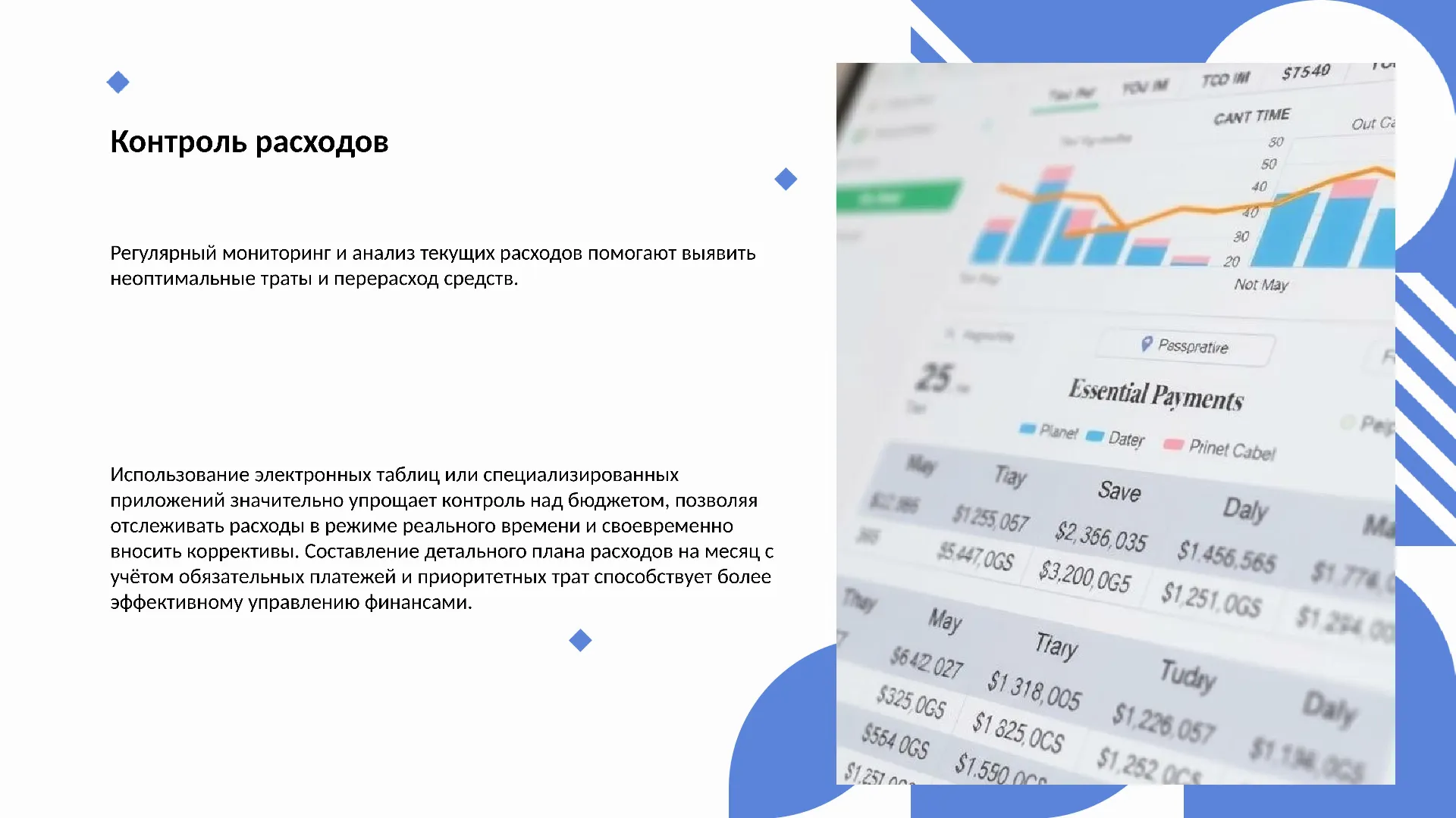 Контроль расходов - слайд для презентации на тему 
