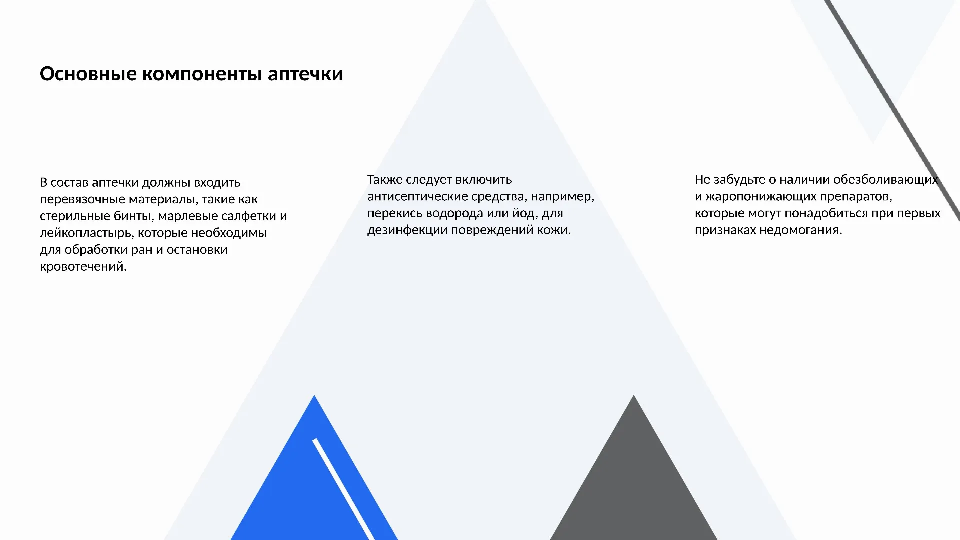 Основные компоненты аптечки - слайд для презентации на тему 
