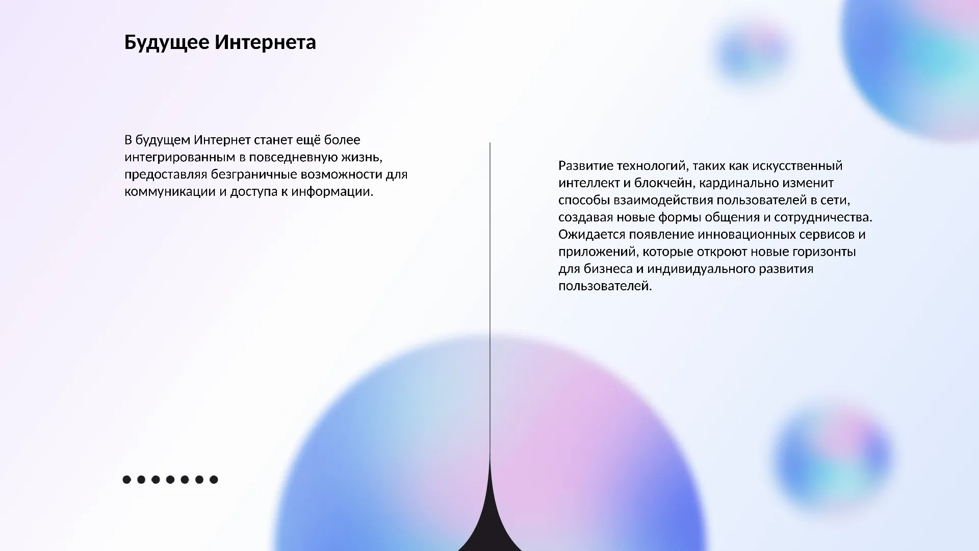 Будущее Интернета - слайд для презентации на тему 