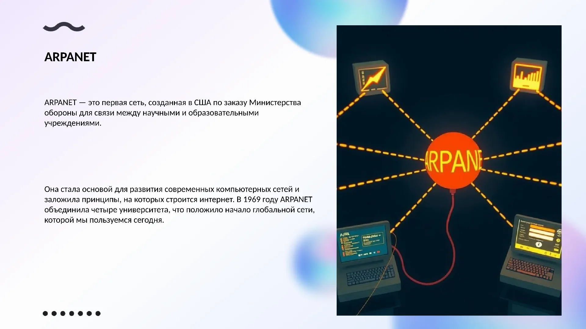 ARPANET - слайд для презентации на тему 