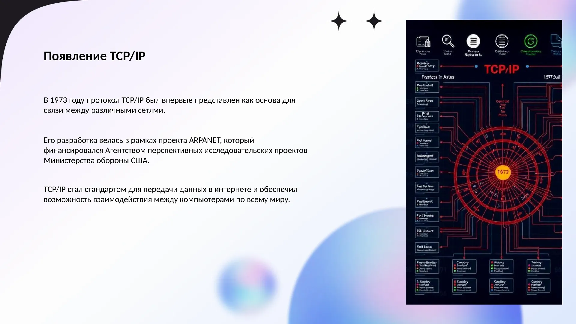 Появление TCP/IP - слайд для презентации на тему 