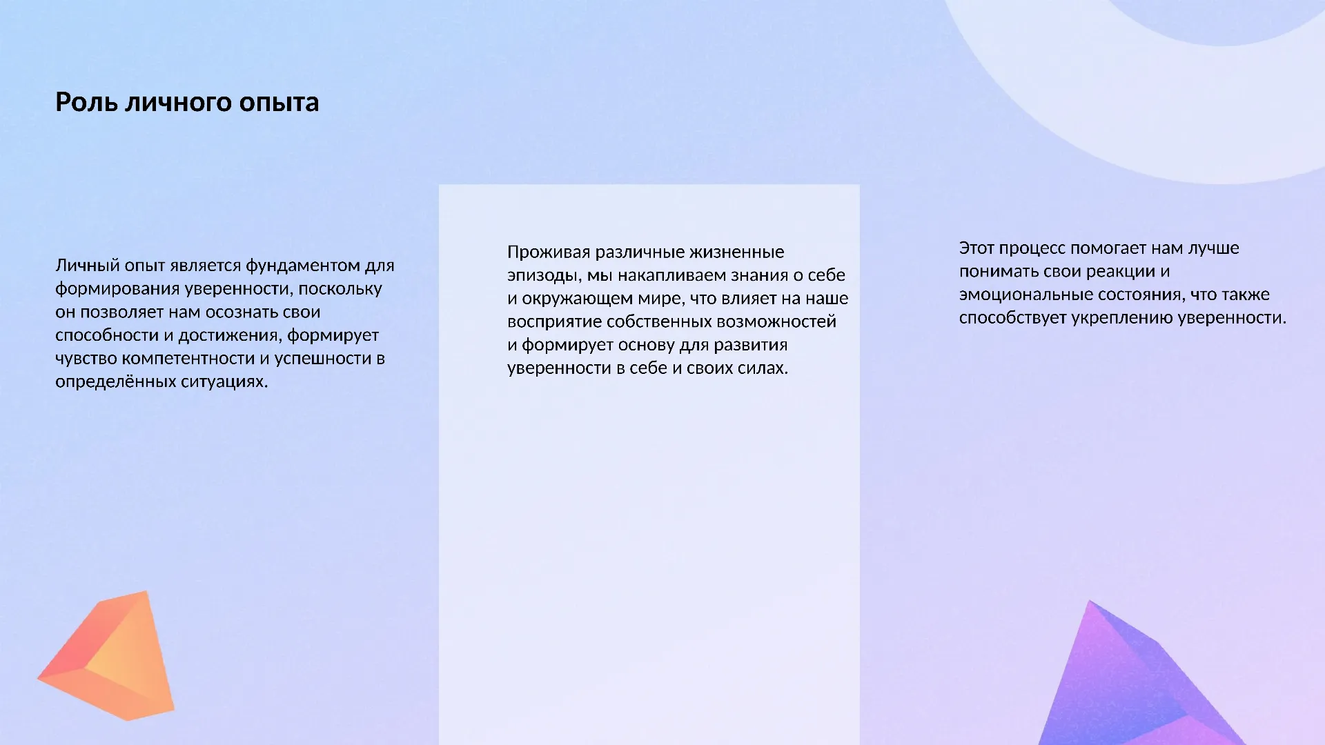 Роль личного опыта - слайд для презентации на тему 