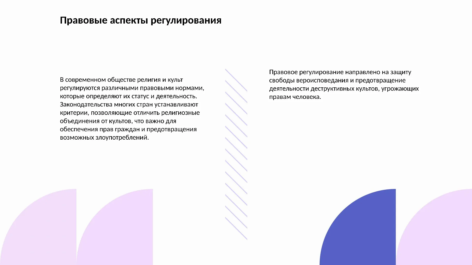 Правовые аспекты регулирования - слайд для презентации на тему 