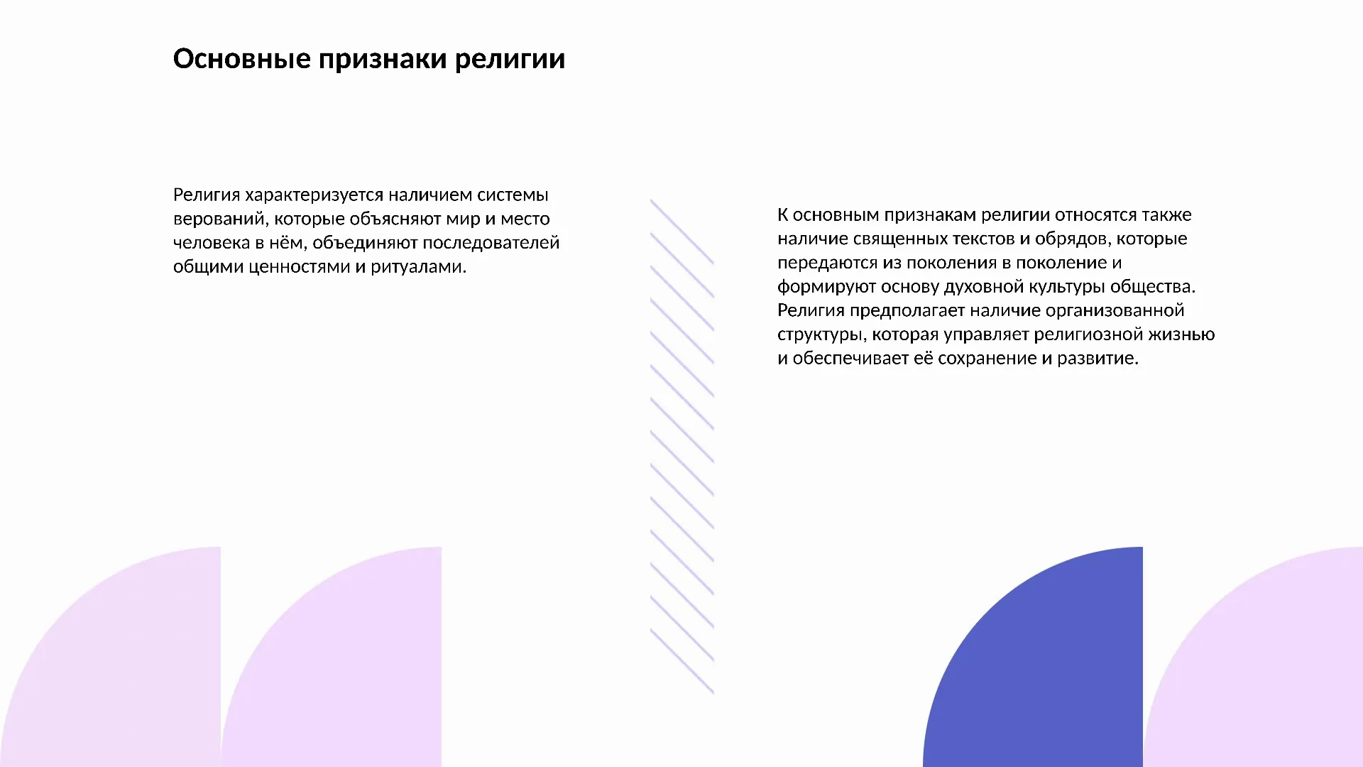 Основные признаки религии - слайд для презентации на тему 