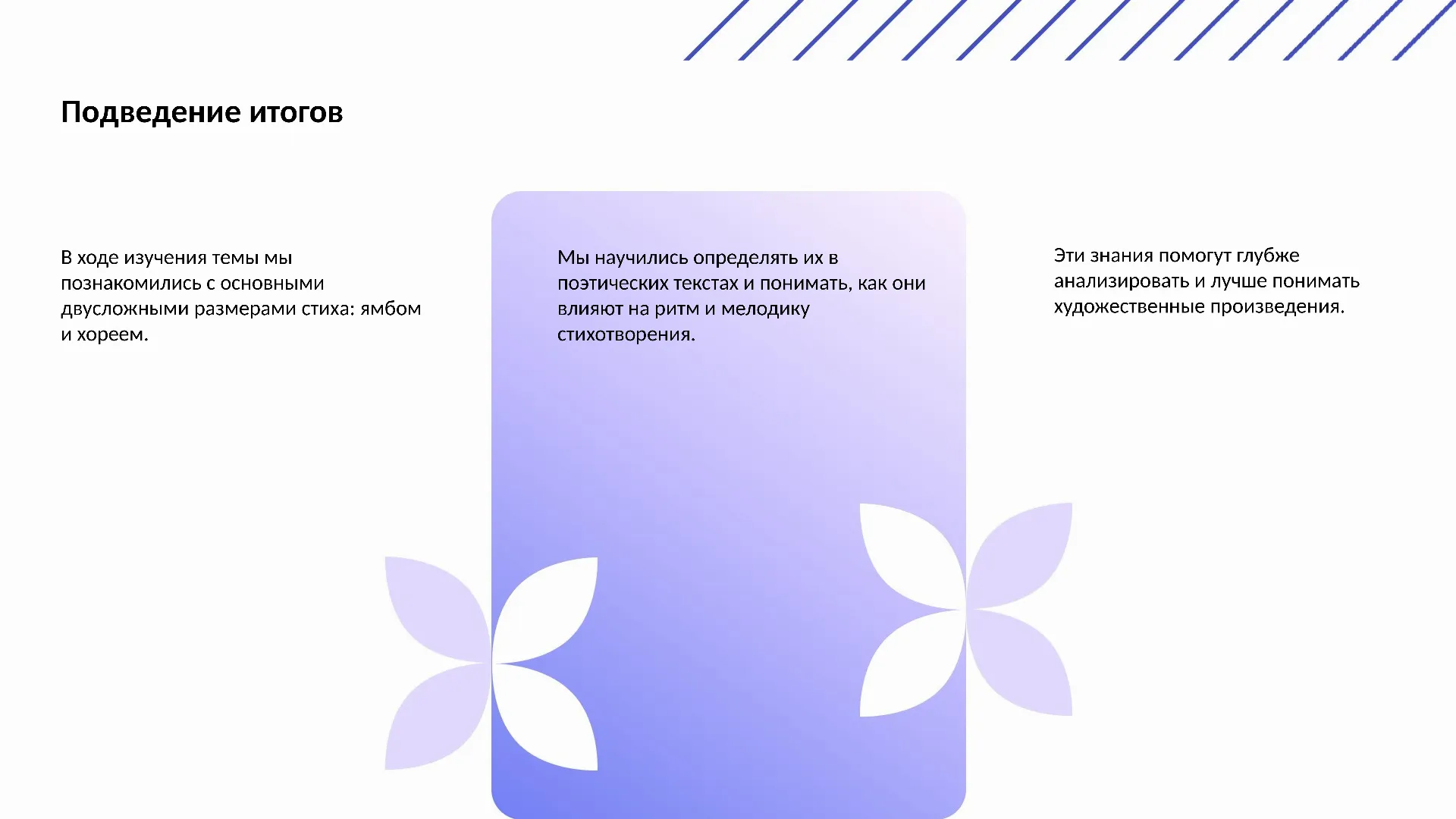 Подведение итогов - слайд для презентации на тему 