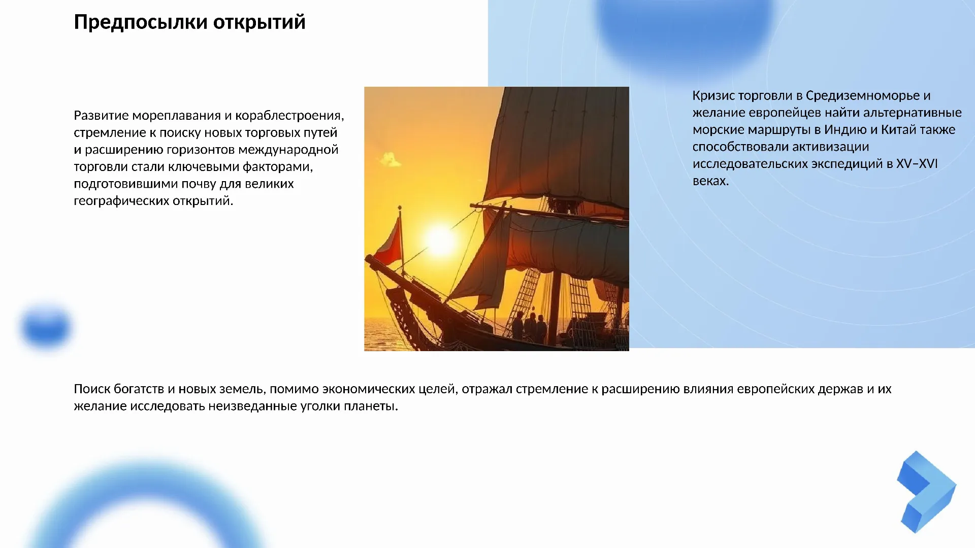 Предпосылки открытий - слайд для презентации на тему 