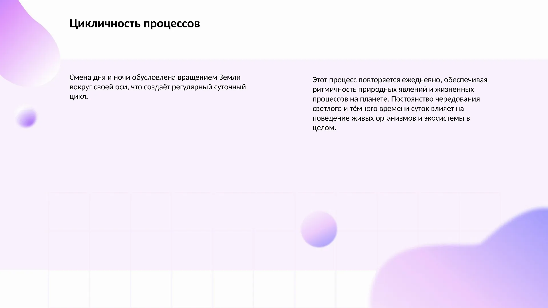 Цикличность процессов - слайд для презентации на тему 
