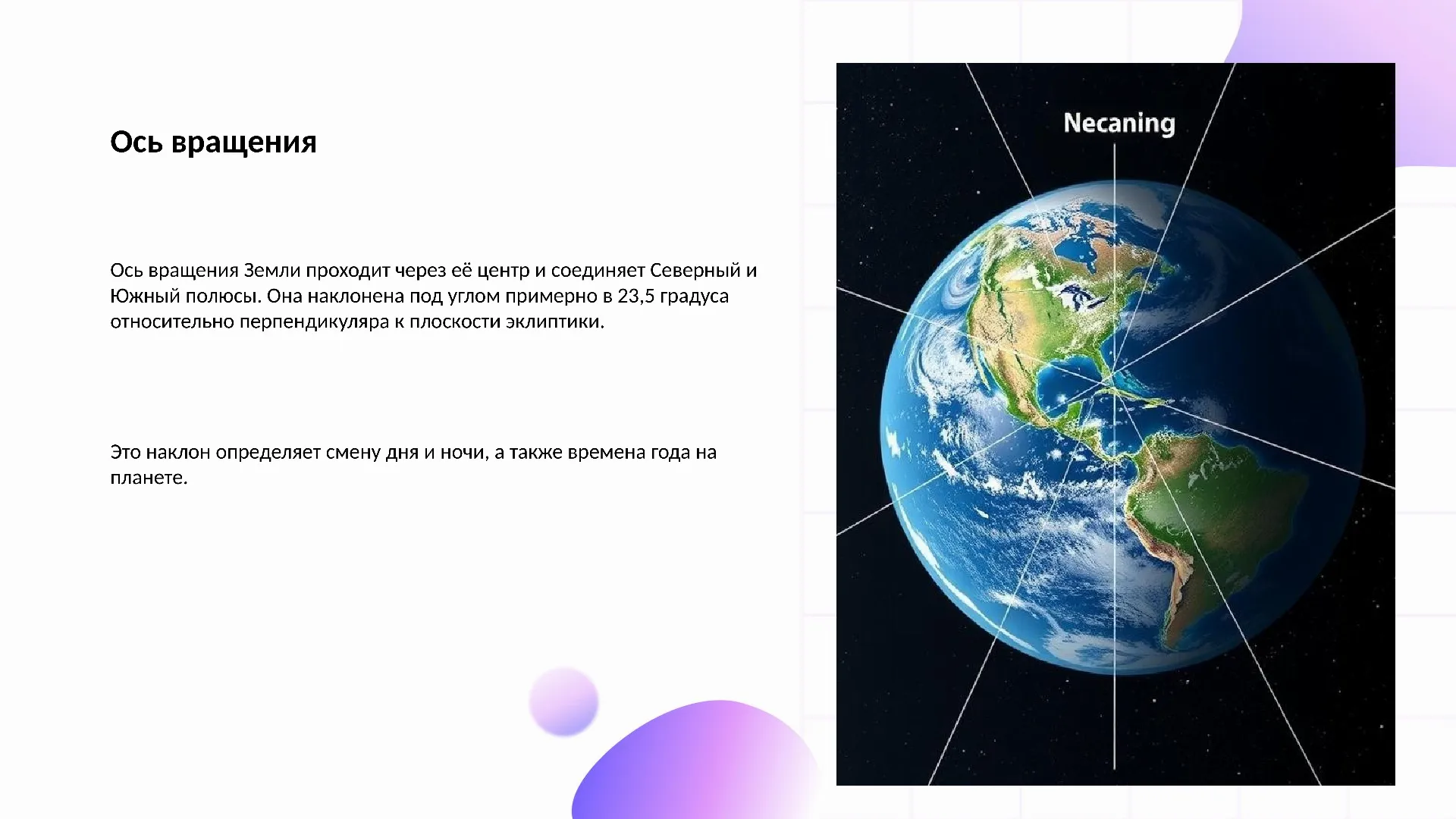 Ось вращения - слайд для презентации на тему 
