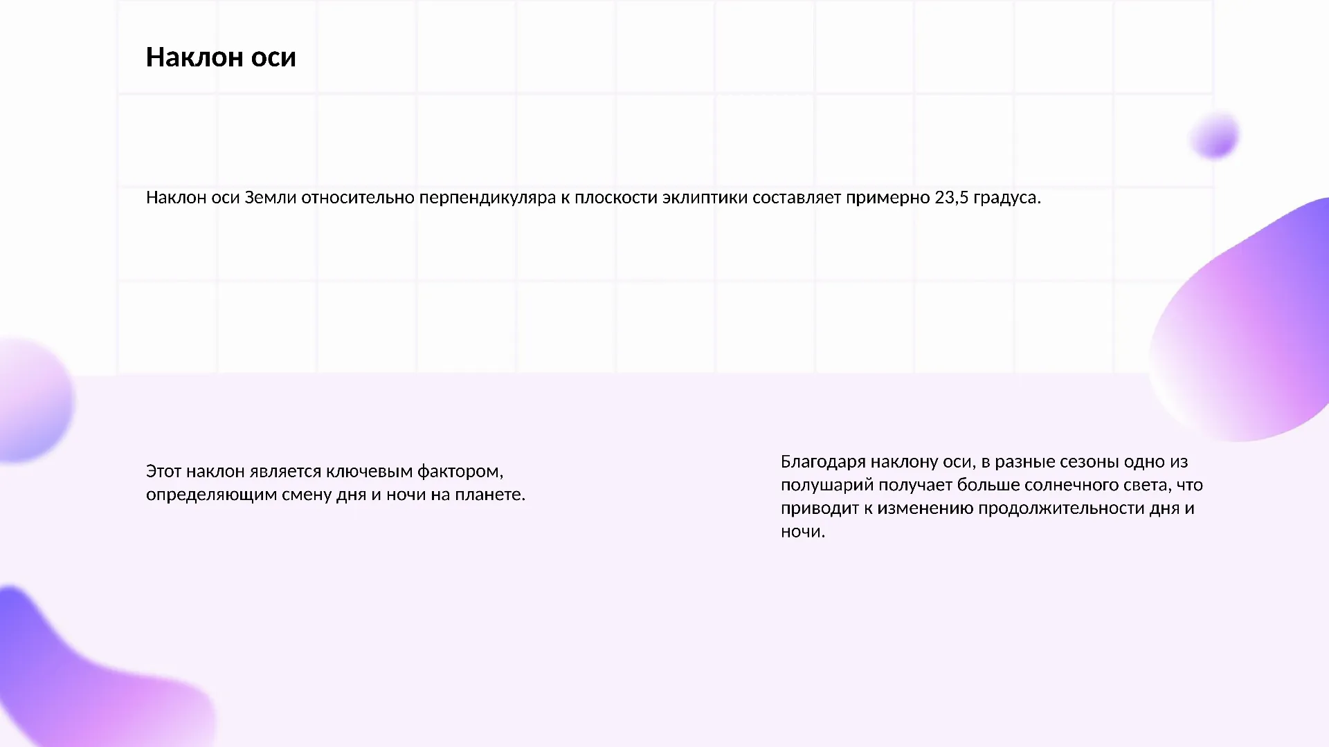 Наклон оси - слайд для презентации на тему 