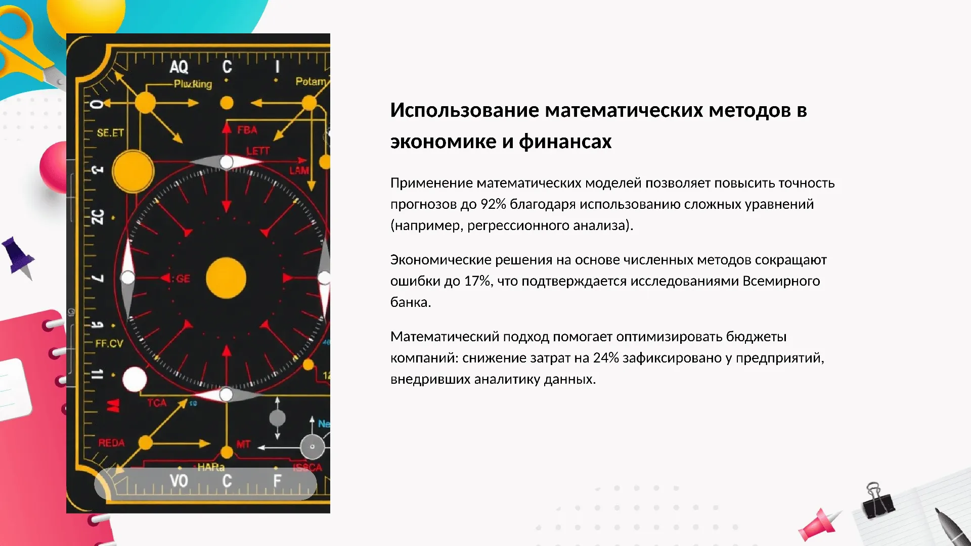 Использование математических методов в экономике и финансах - слайд для презентации на тему 