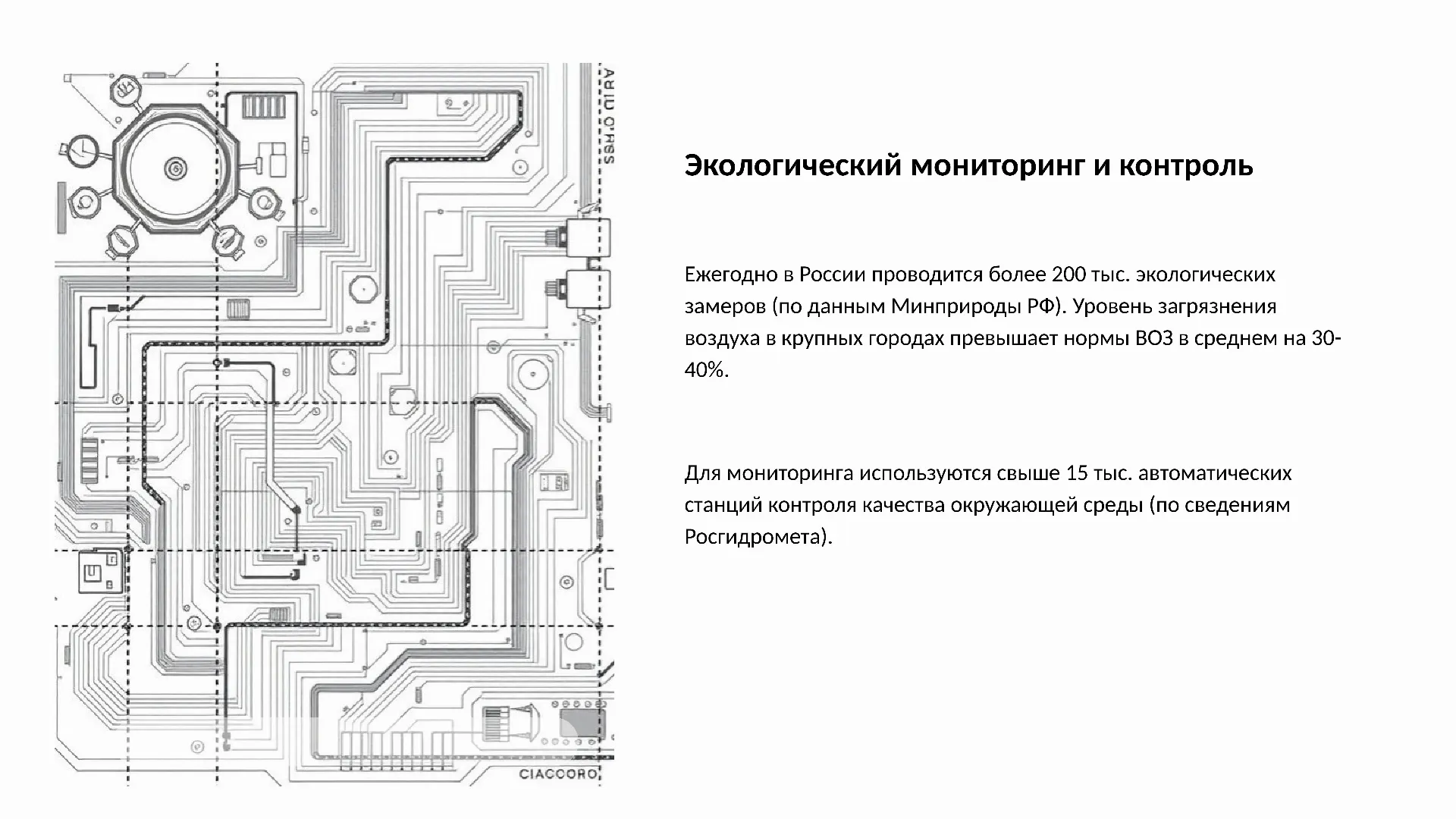 Экологический мониторинг и контроль - слайд для презентации на тему 