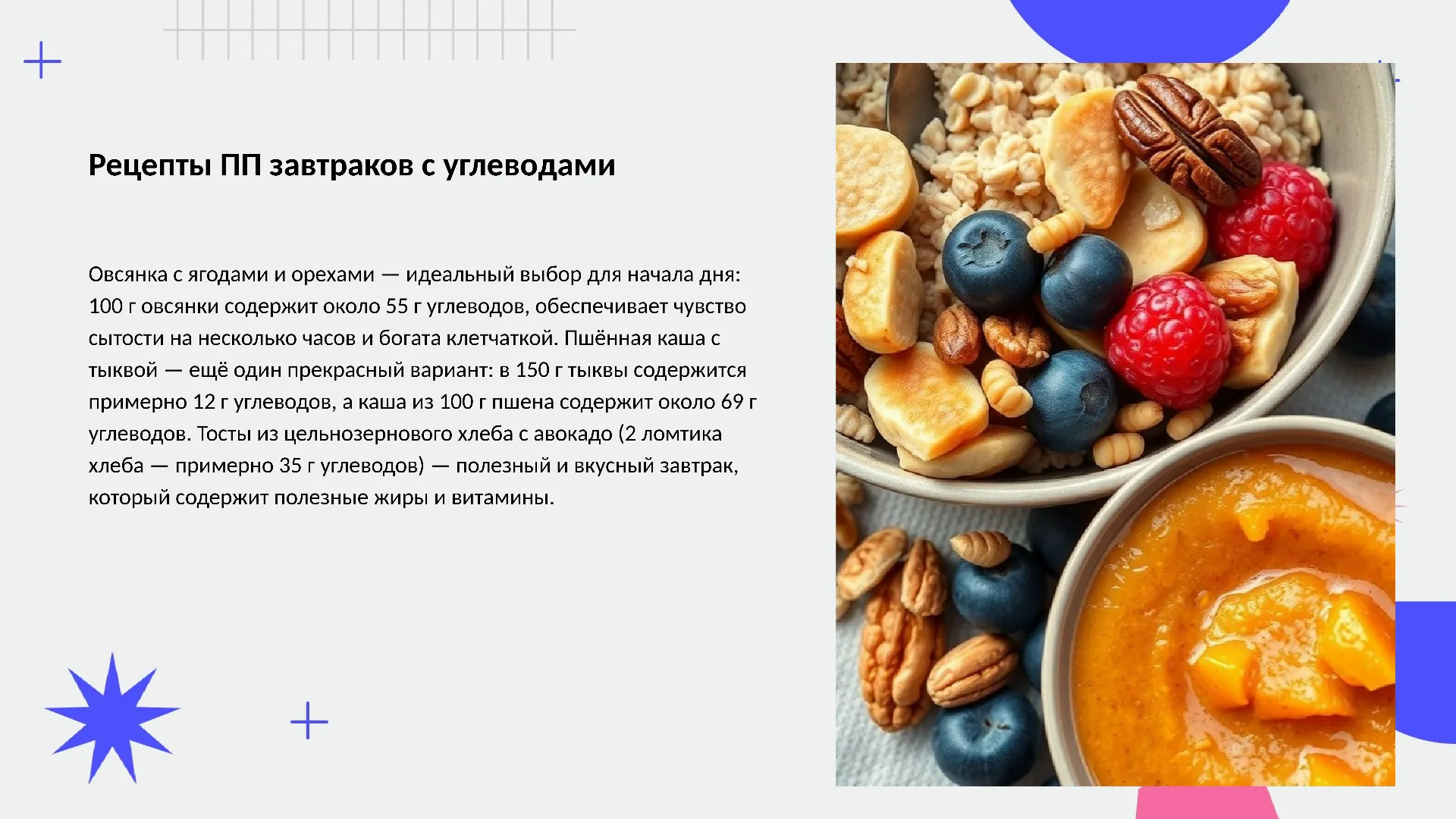 Рецепты ПП завтраков с углеводами - слайд для презентации на тему 