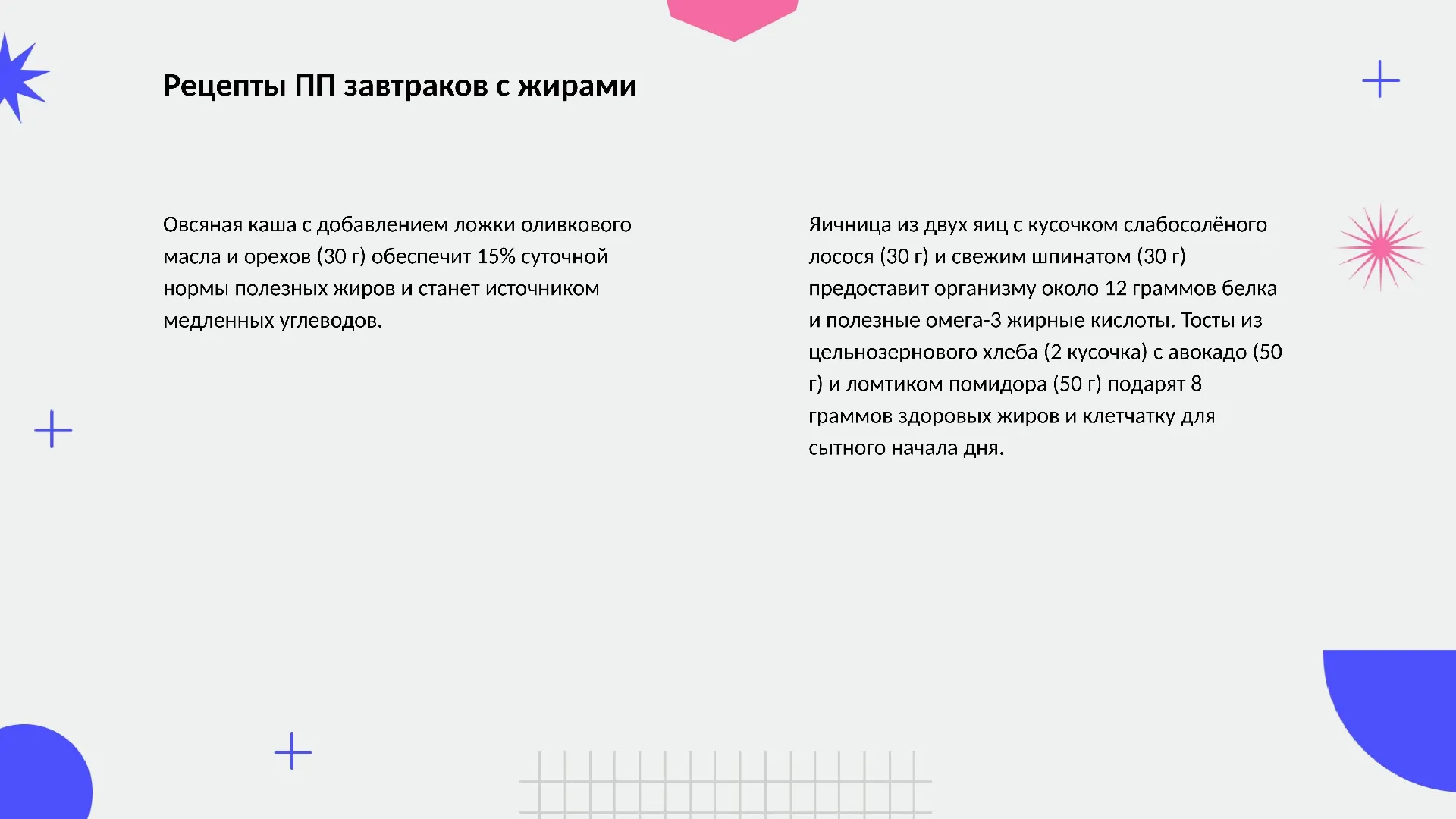 Рецепты ПП завтраков с жирами - слайд для презентации на тему 