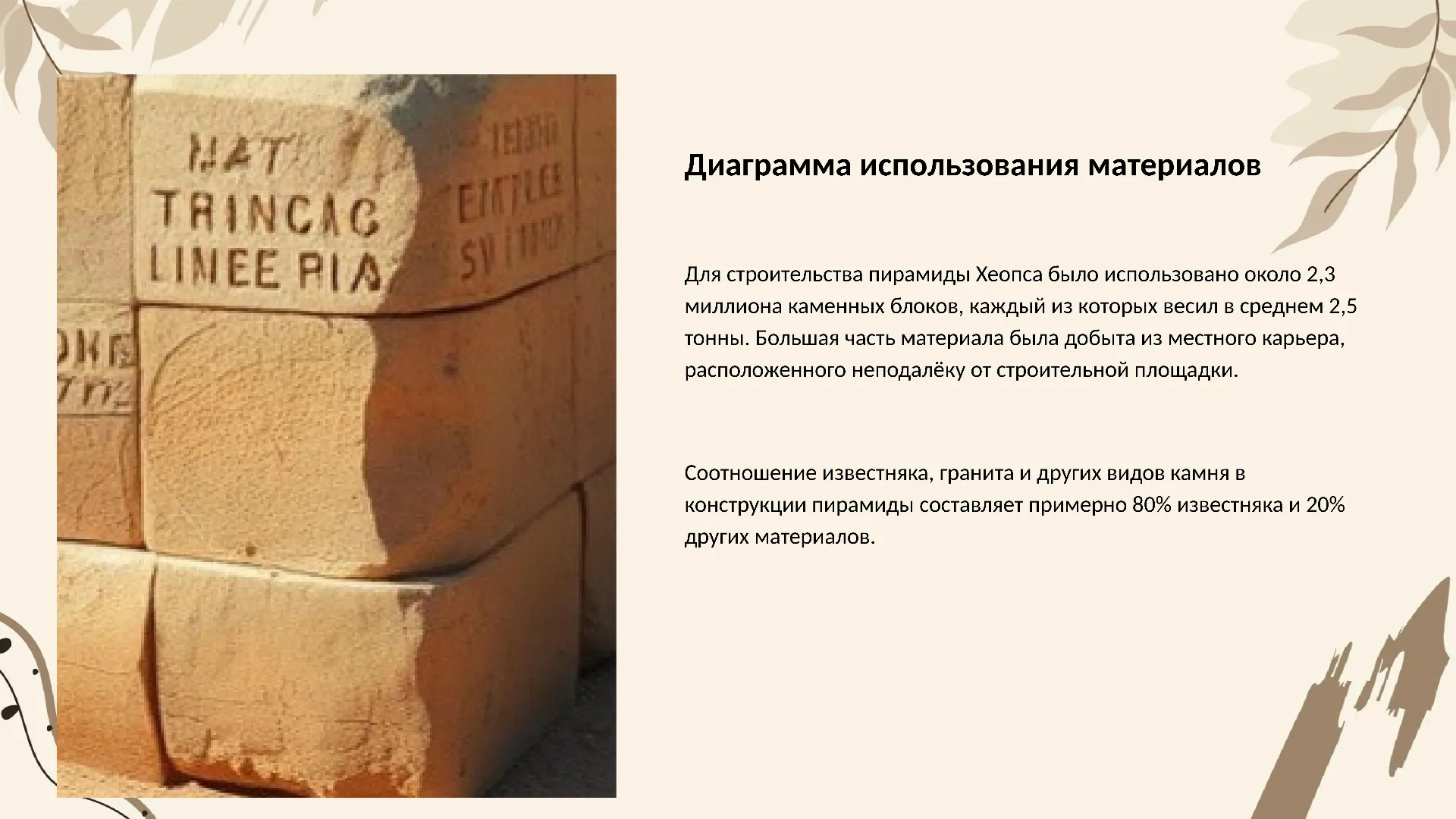 Диаграмма использования материалов - слайд для презентации на тему 