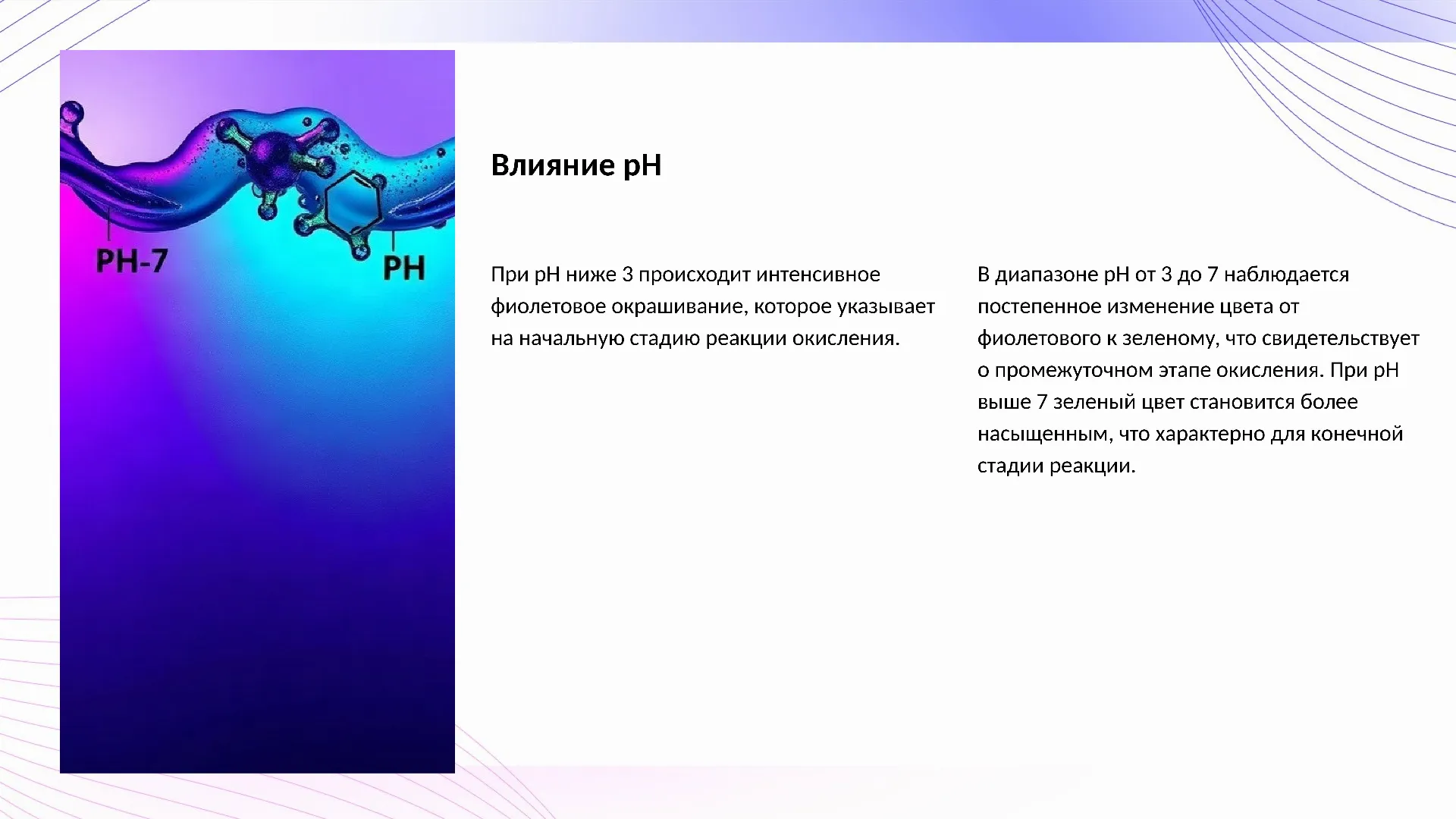 Влияние pH - слайд для презентации на тему 