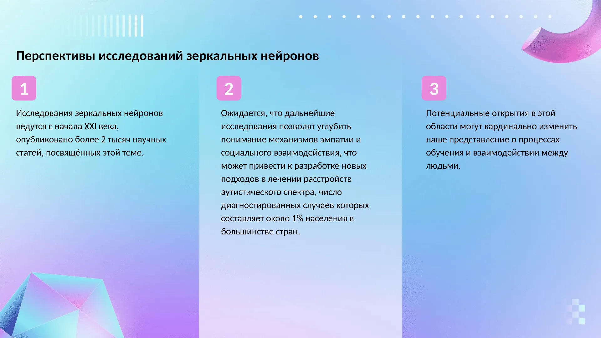 Перспективы исследований зеркальных нейронов - слайд для презентации на тему 