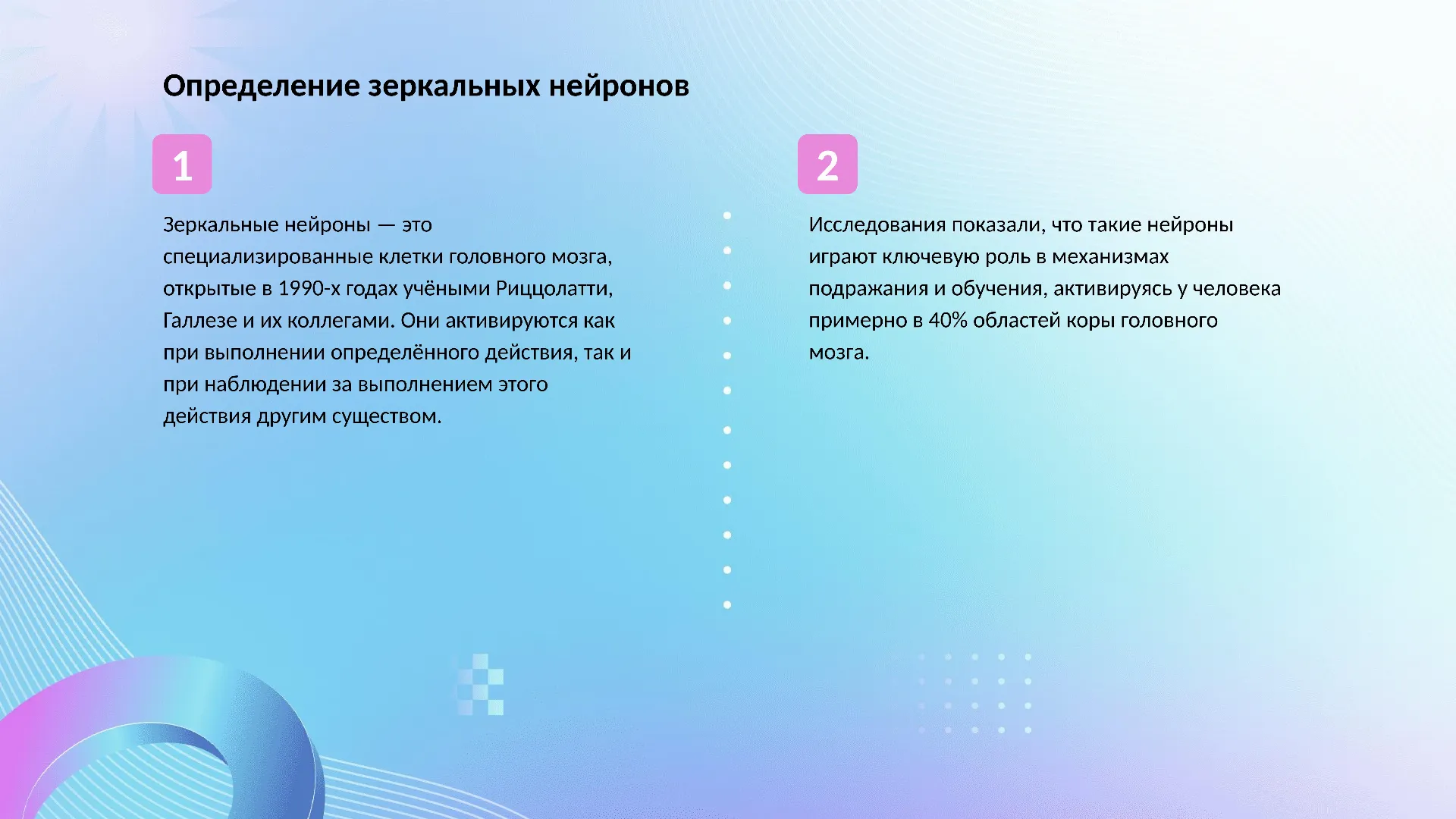 Определение зеркальных нейронов - слайд для презентации на тему 