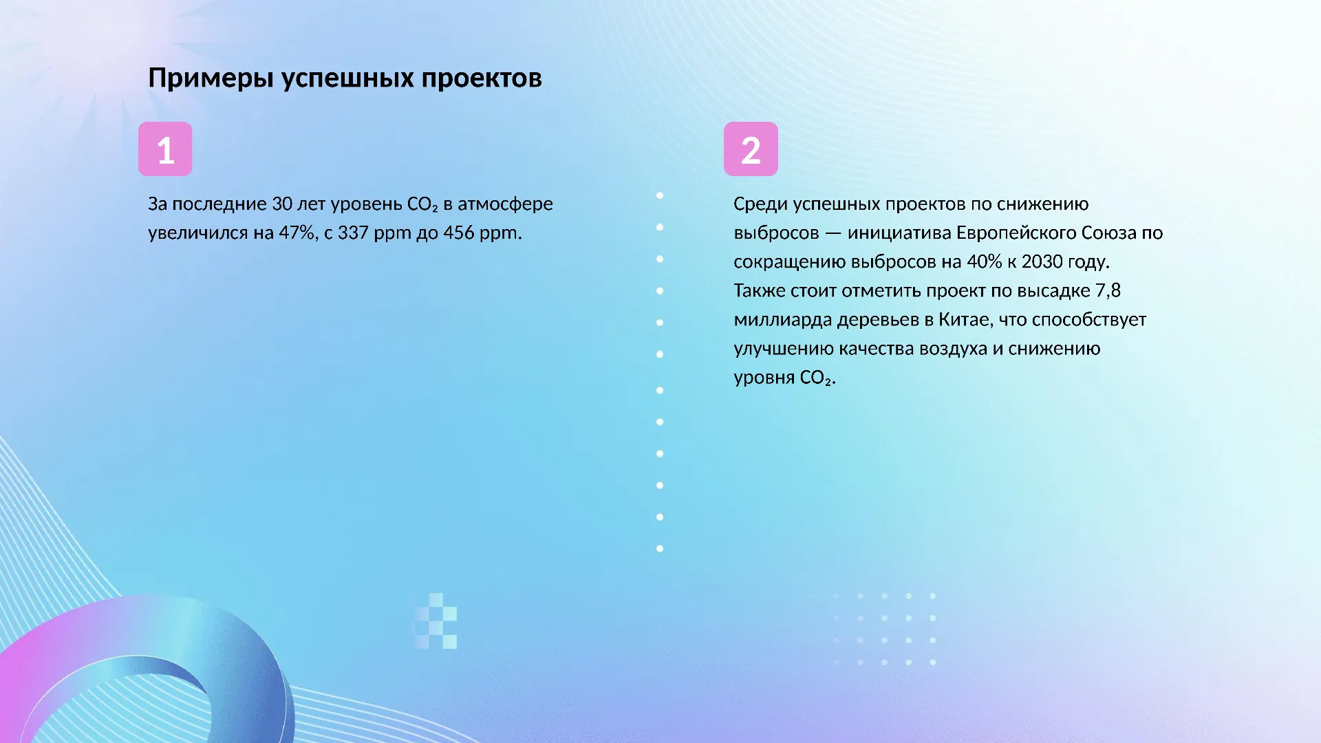 Примеры успешных проектов - слайд для презентации на тему 