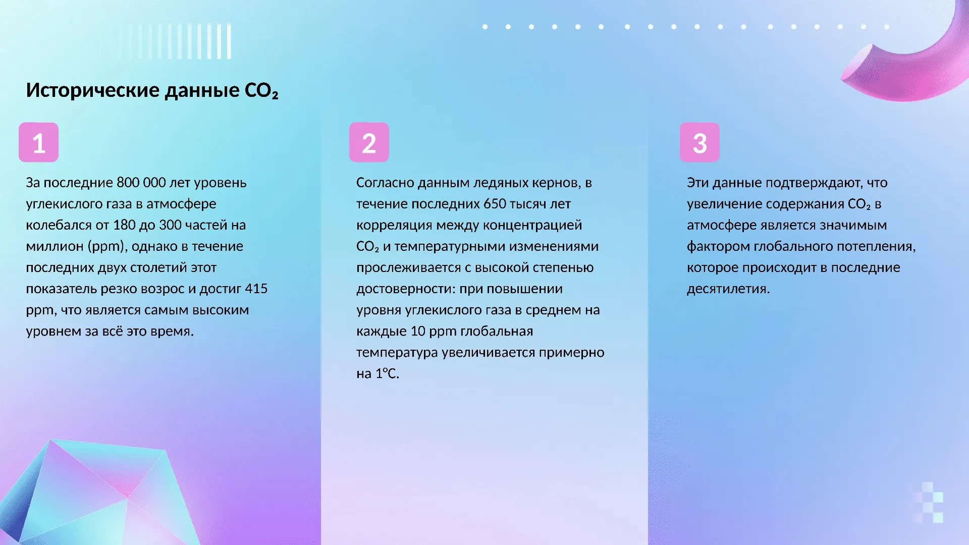 Исторические данные CO₂ - слайд для презентации на тему 