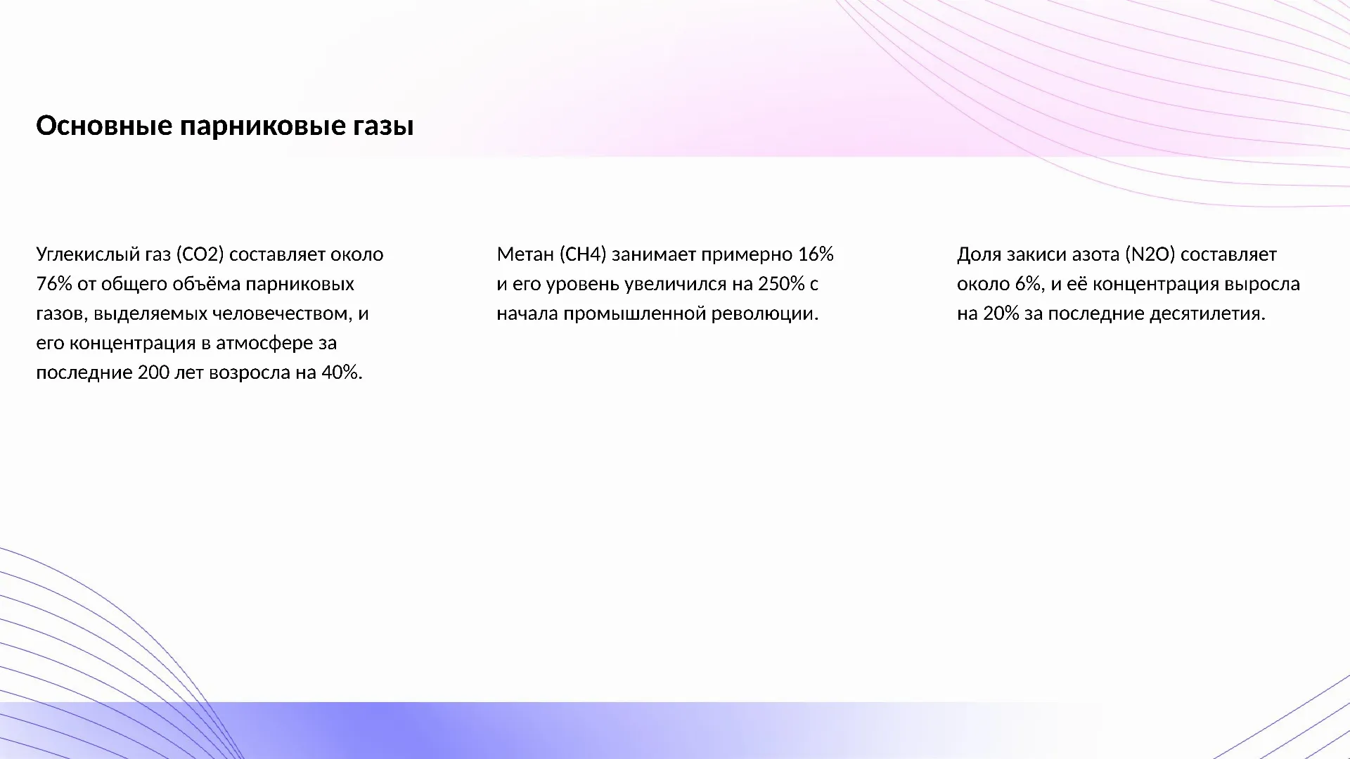 Основные парниковые газы - слайд для презентации на тему 