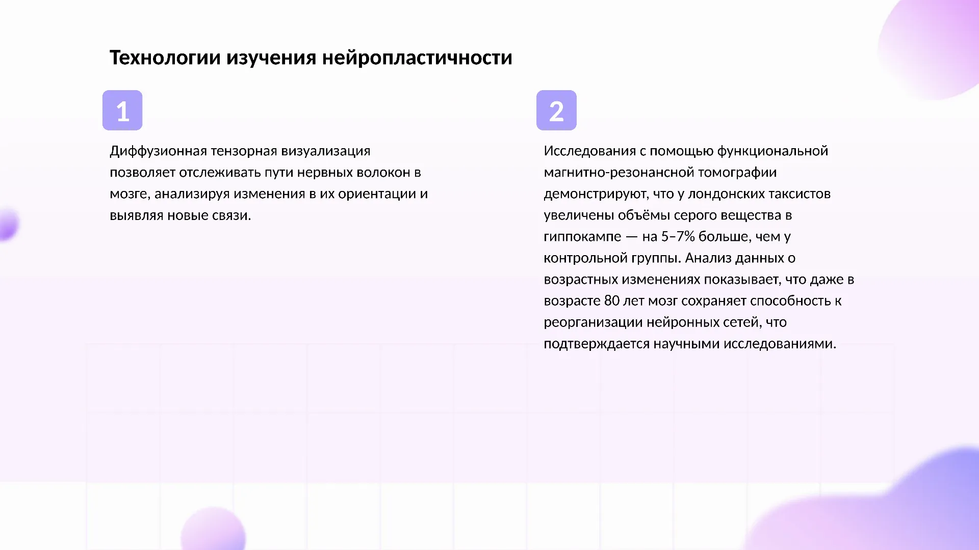 Технологии изучения нейропластичности - слайд для презентации на тему 