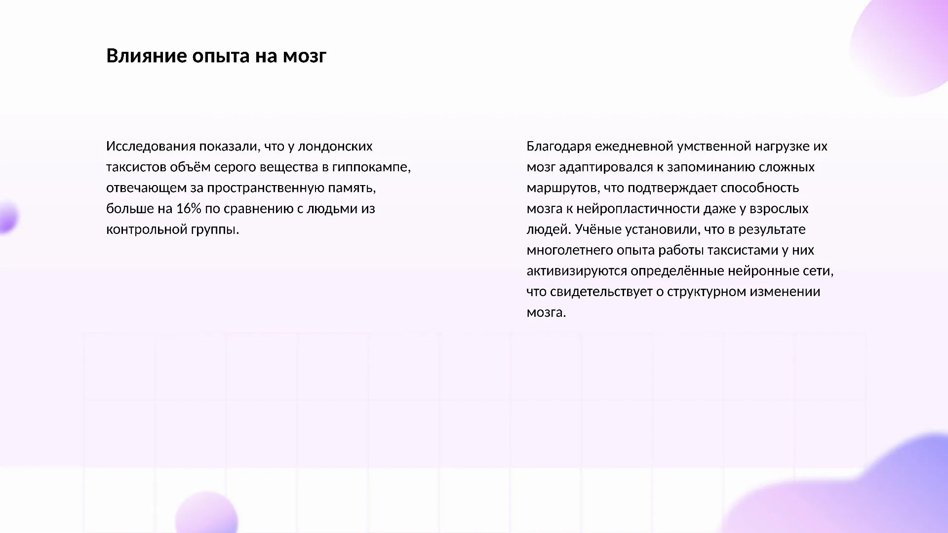 Влияние опыта на мозг - слайд для презентации на тему 